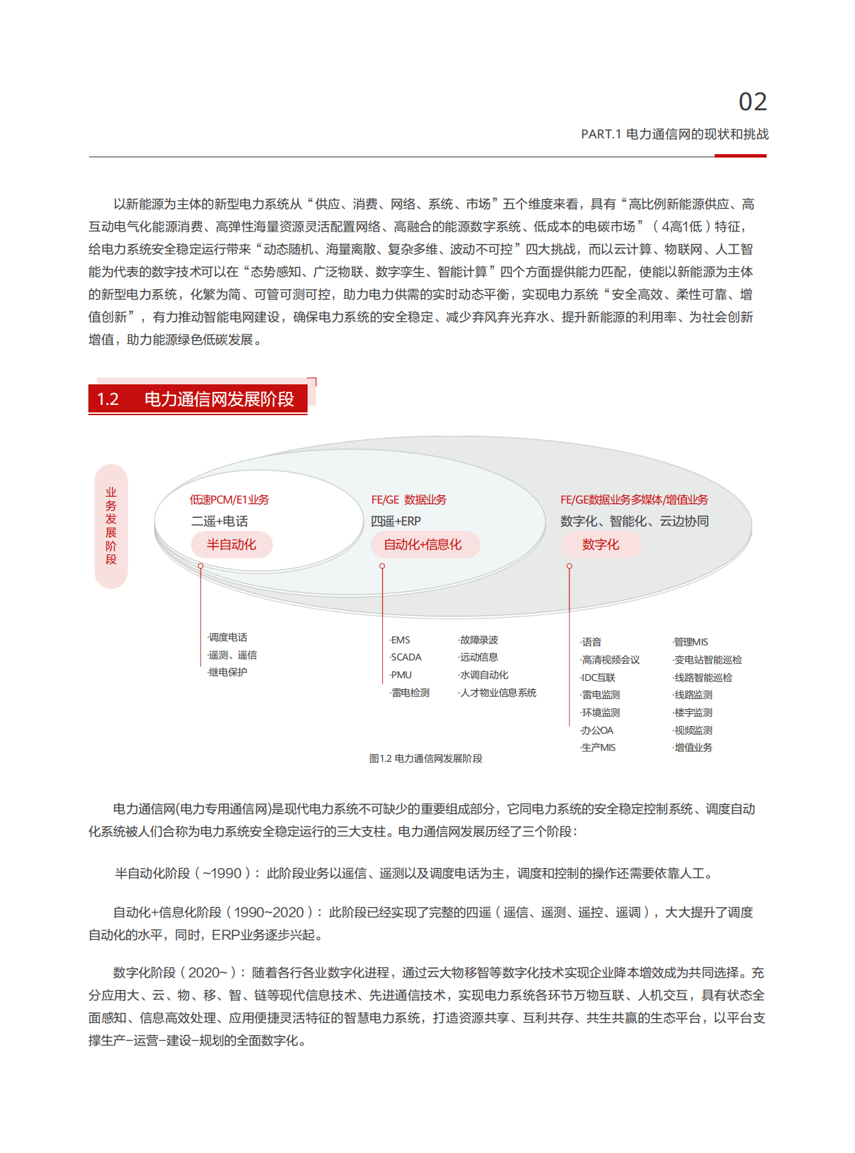 华为：F5G电力全光网架构与技术白皮书 第5页