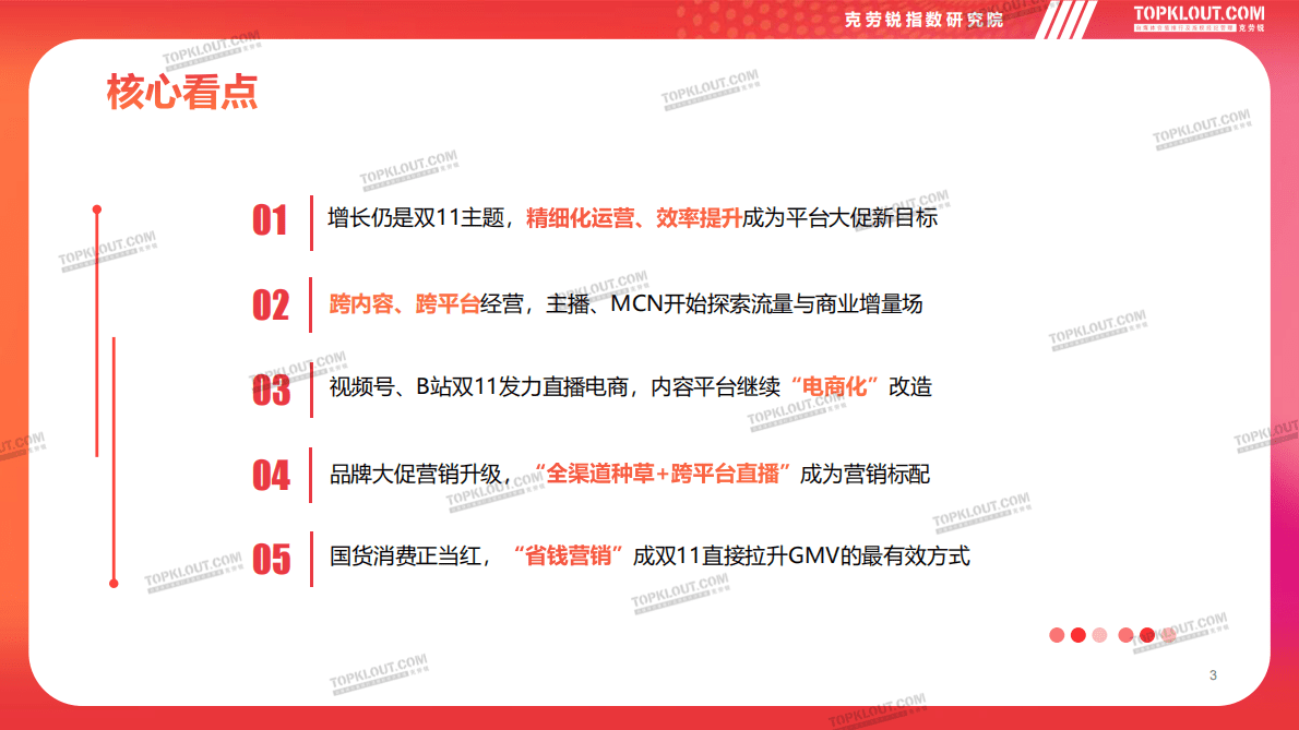 克劳锐：新消费&middot;新流行&mdash;&mdash;2022双11购物节品牌营销洞察报告 第3页