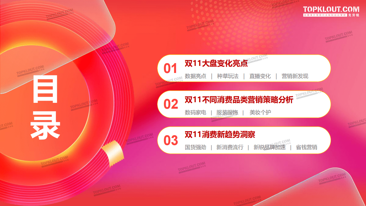 克劳锐：新消费&middot;新流行&mdash;&mdash;2022双11购物节品牌营销洞察报告 第4页