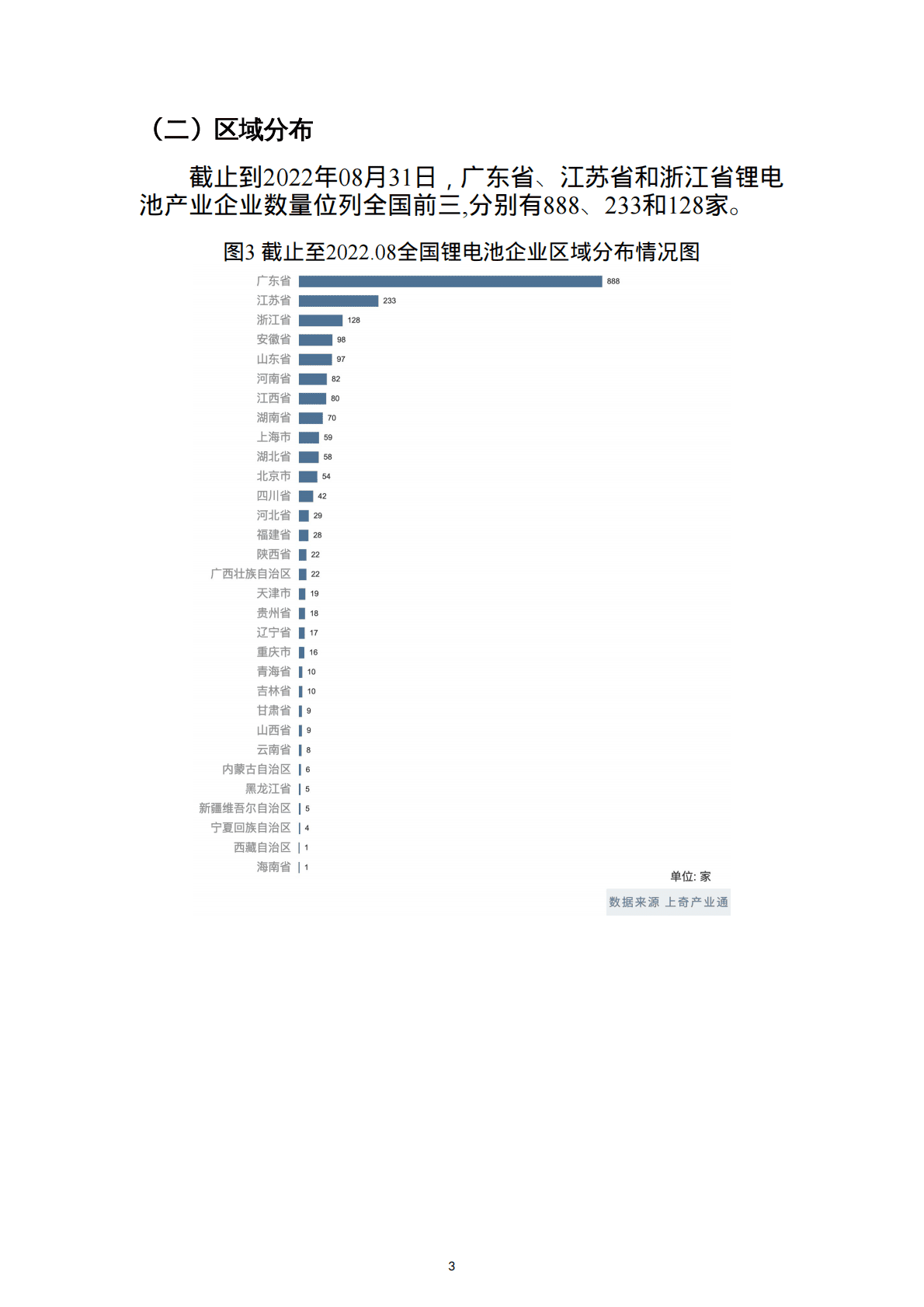 上奇研究院：2022锂电池产业分析报告 第5页