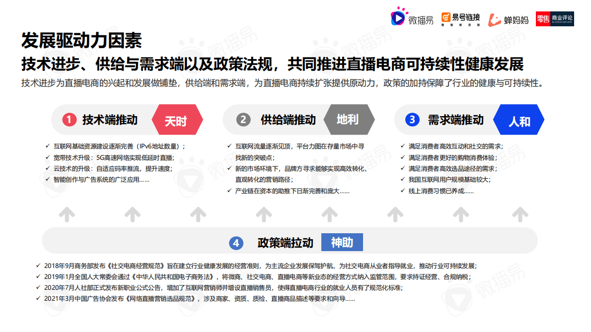 微播易&蝉妈妈：2023年中国直播电商机会洞察报告 第8页