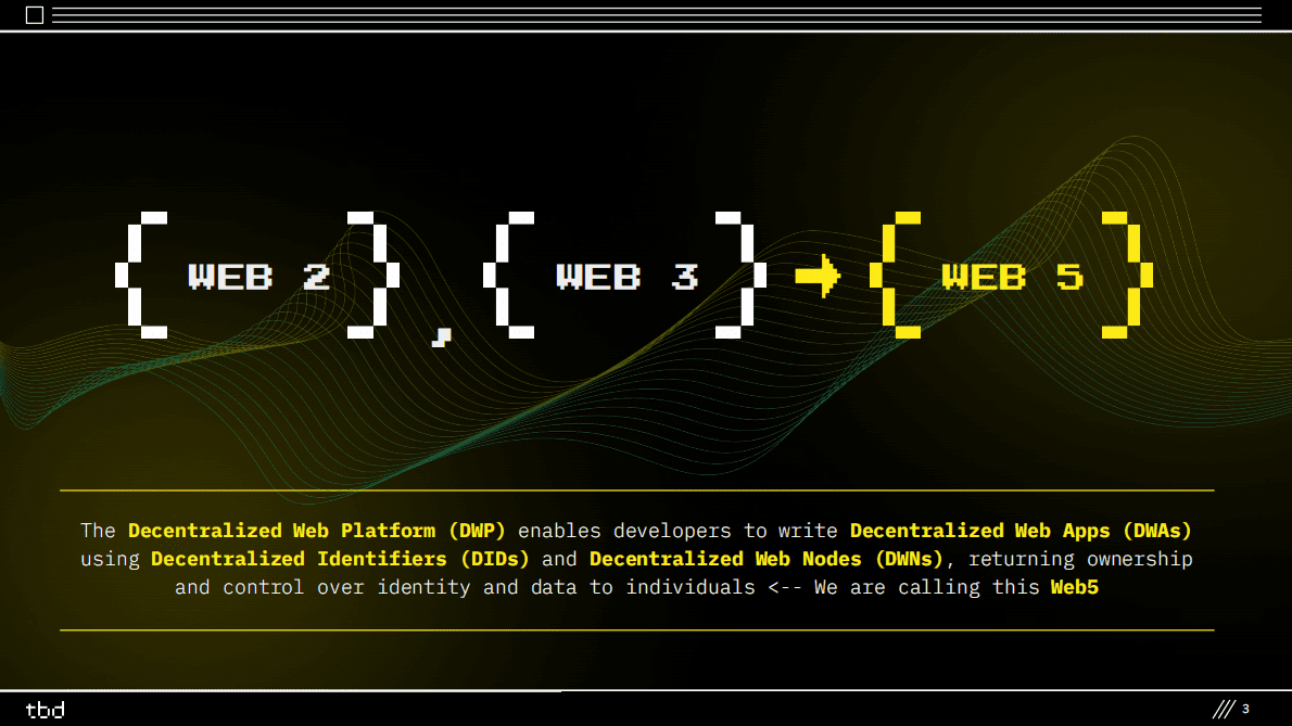 Twitter：Twitter去中心化网络平台Web5=Web2.0+Web3.0【英文版】 第3页