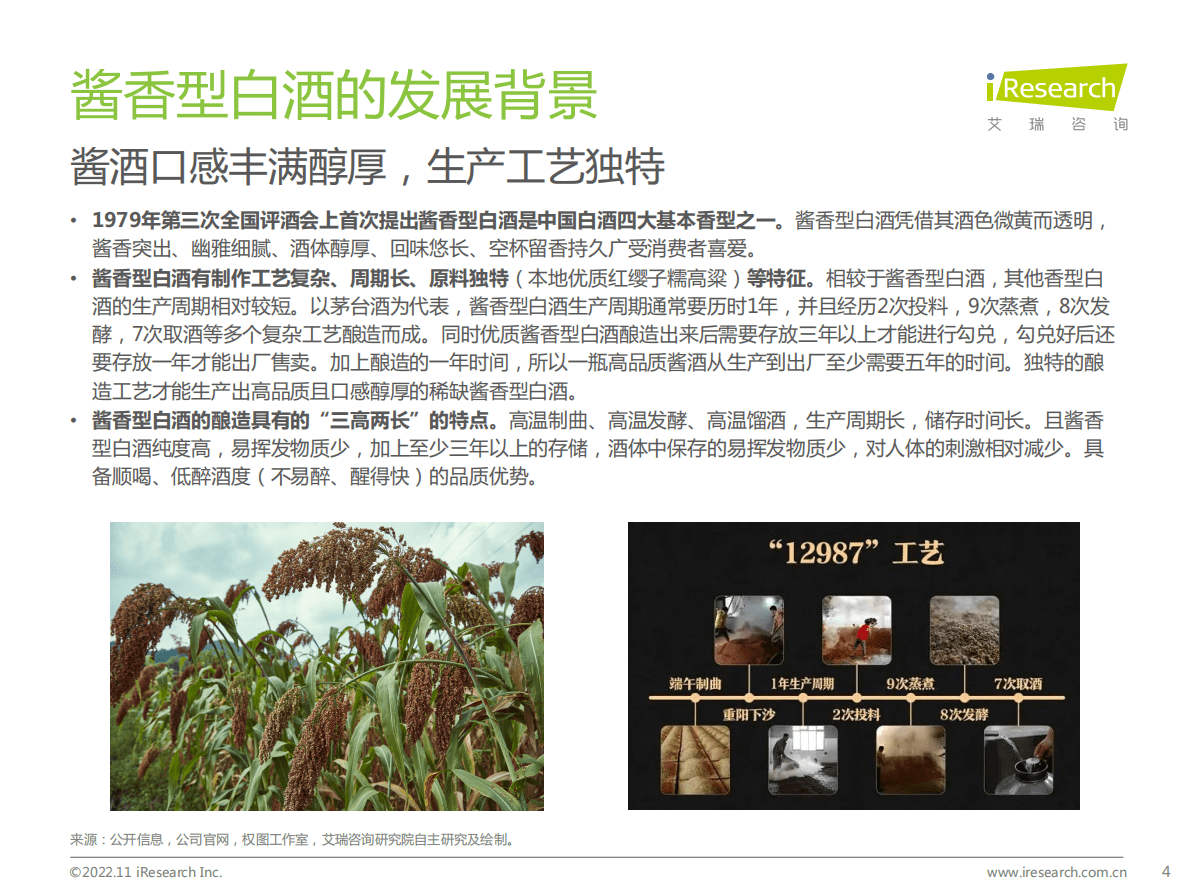 艾瑞咨询：2020-2022年酱香型白酒消费趋势白皮书 第4页