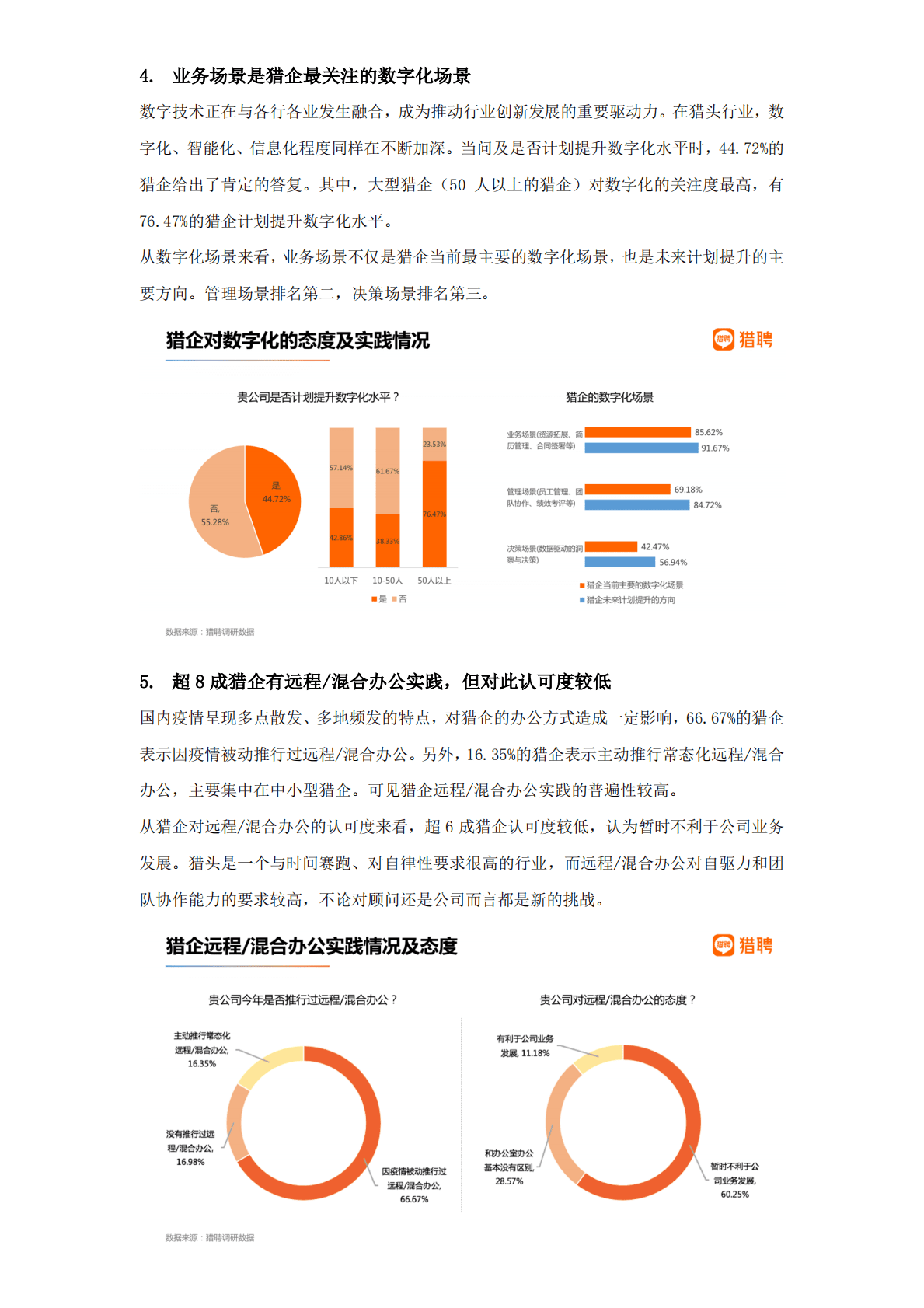 猎聘:2022年猎头行业发展报告 | 先导研报