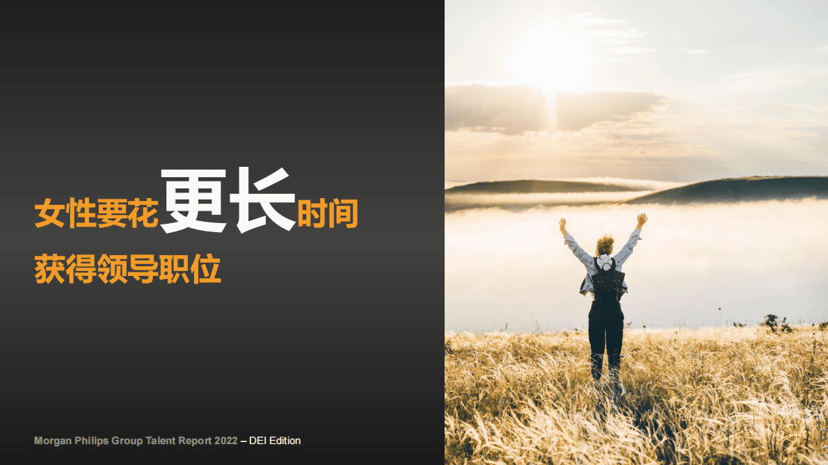 Morgan Philips：2022年人才报告特刊：提升职场性别多样性、 平等与包容性 第3页