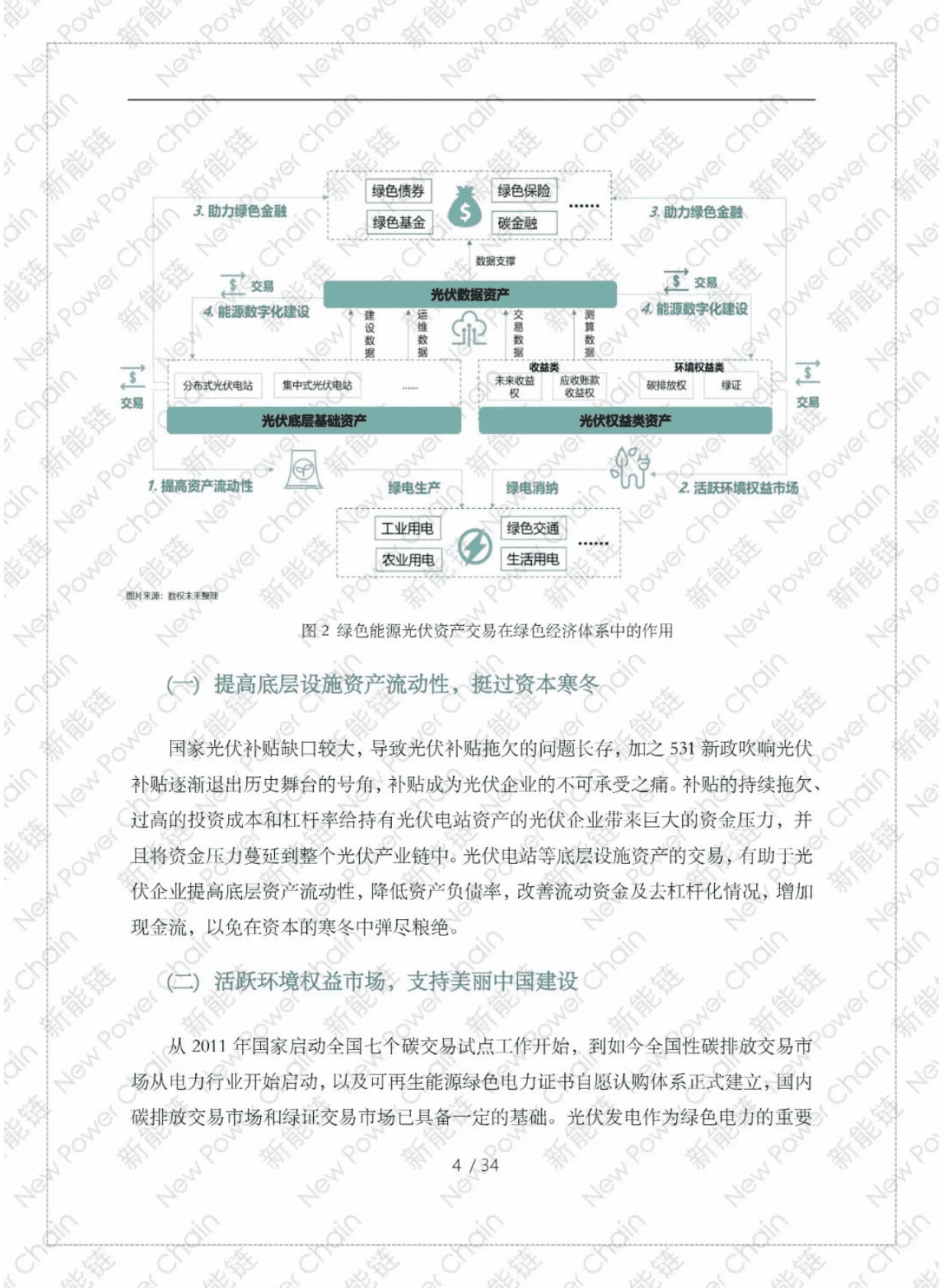 清华大学&新能链：绿色能源资产交易数字化转型发展蓝皮书（光伏篇） 第6页