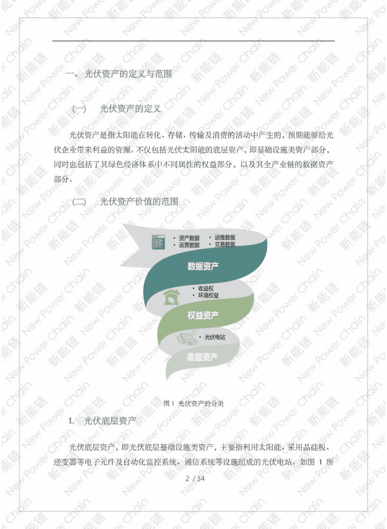 清华大学&新能链：绿色能源资产交易数字化转型发展蓝皮书（光伏篇） 第4页