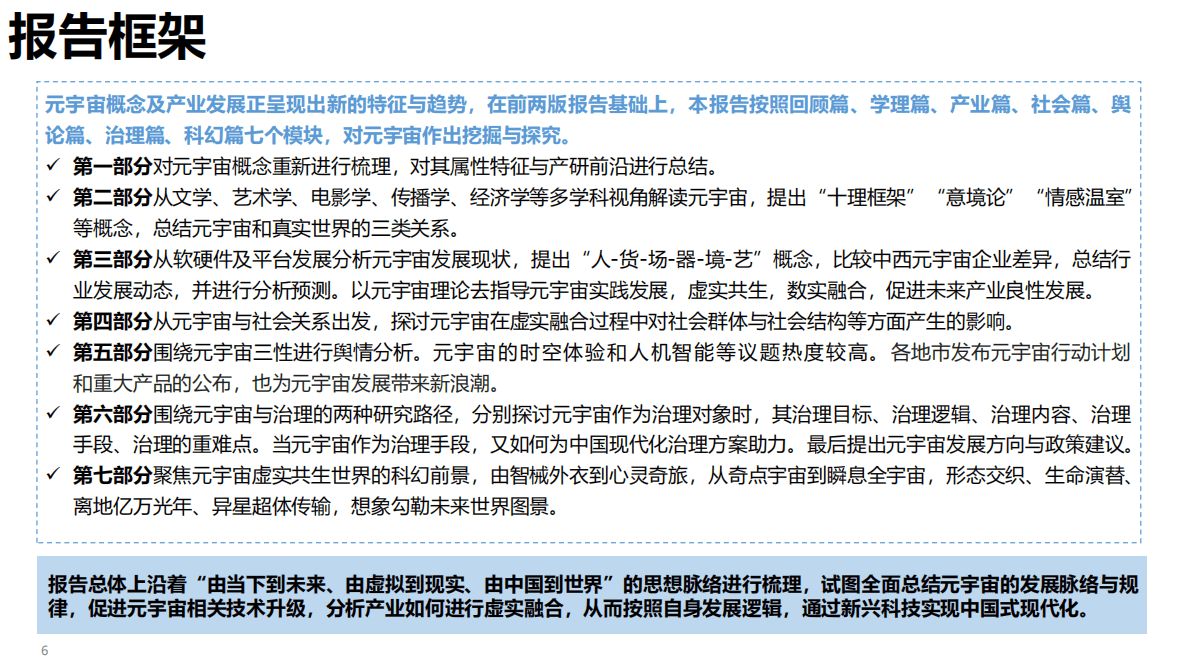 清华大学：元宇宙发展研究报告3.0版 第6页