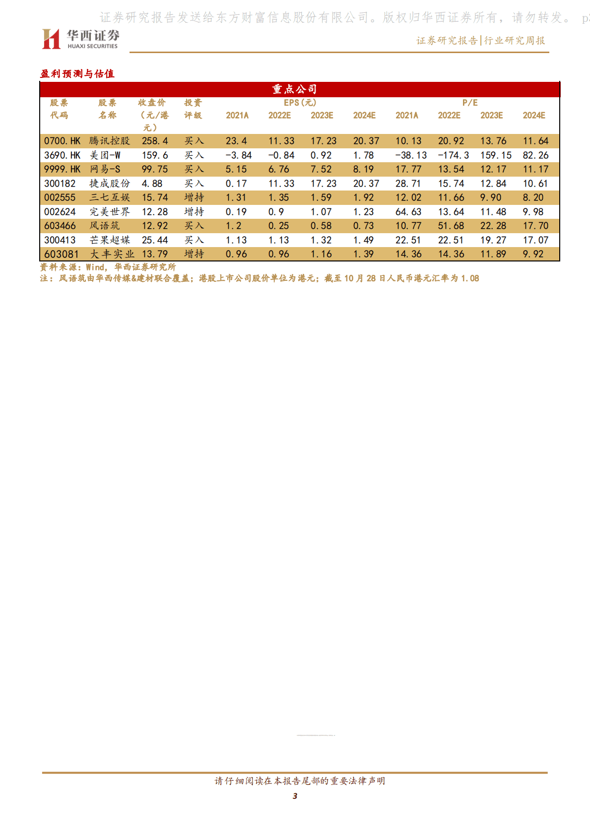 传媒行业周报系列2022年第45周：防疫新政策推动板块修复，腾讯推进与国企合作 第3页