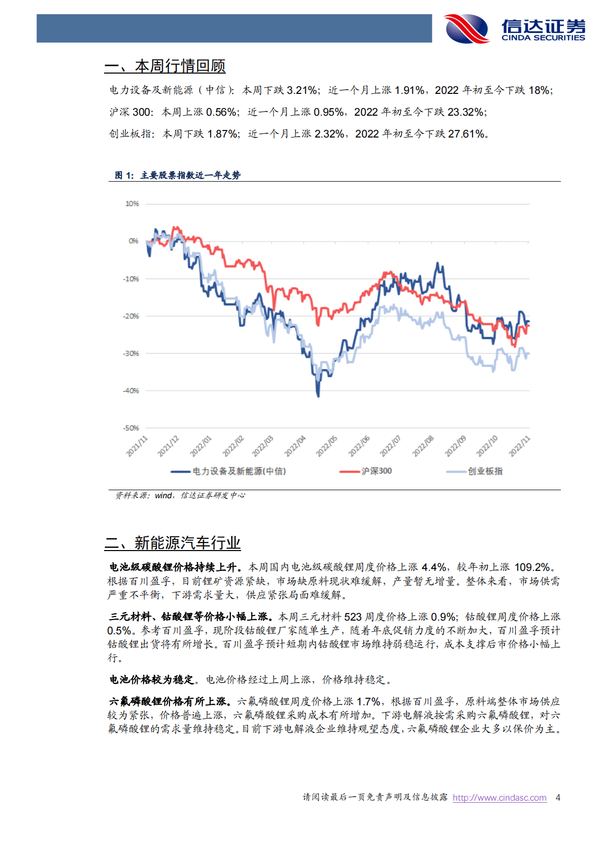 电力设备与新能源行业周报：利好政策频频，板块反转在即 第4页