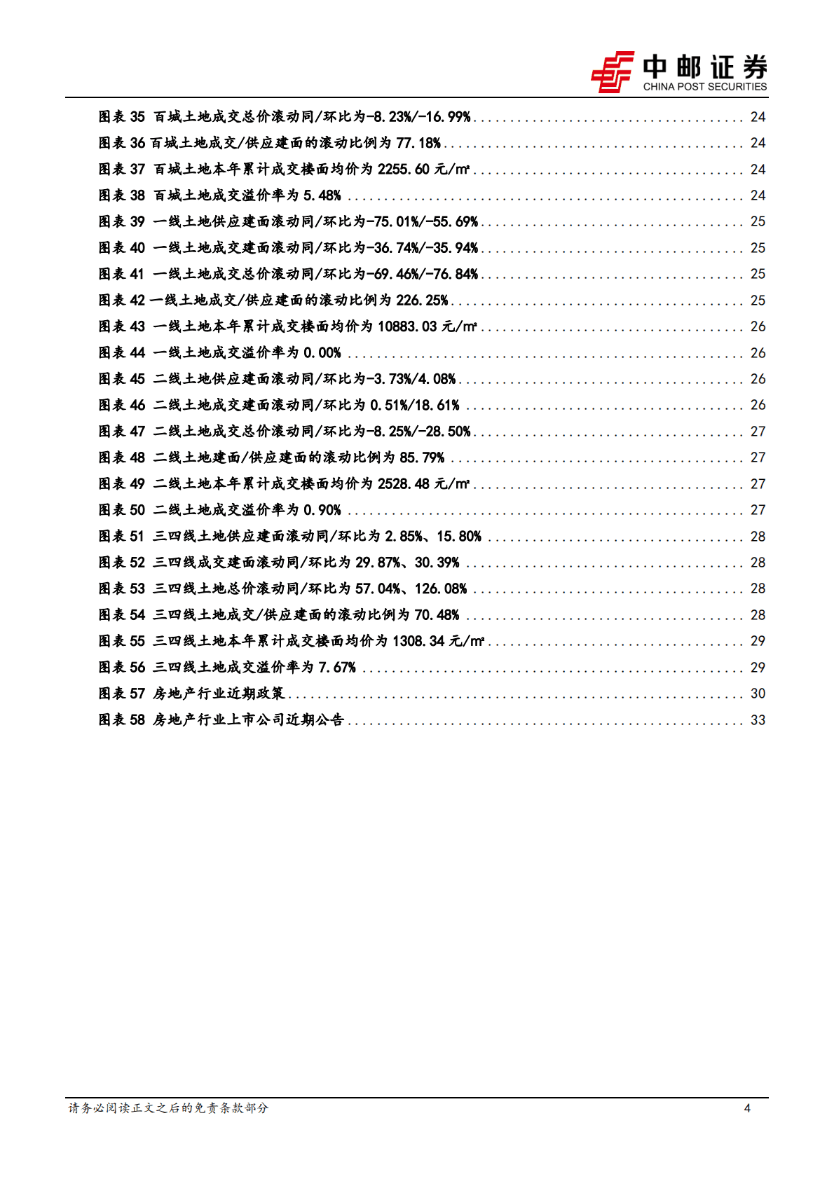 房地产行业周报：稳楼市为何需要支持民企融资？ 第4页