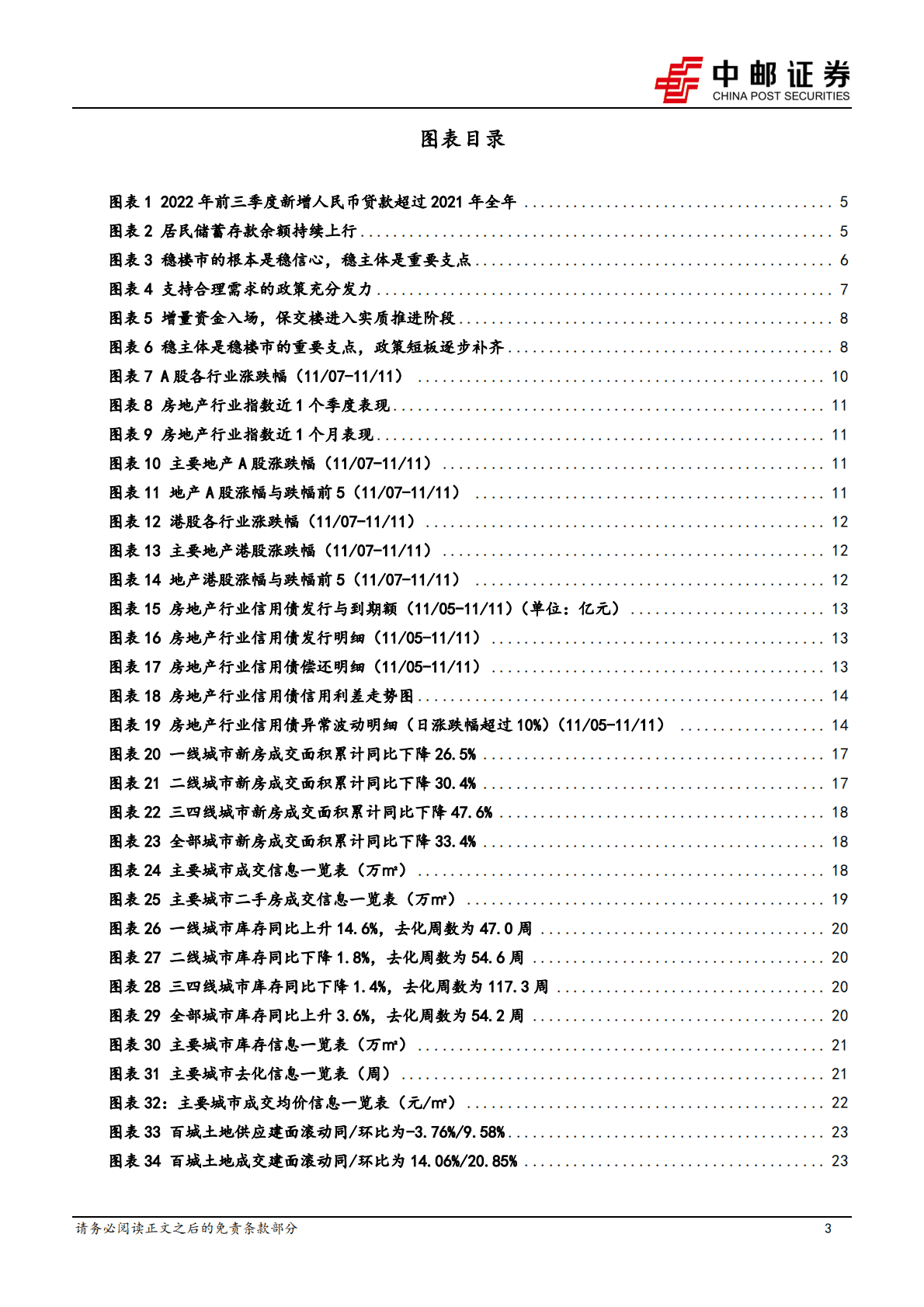 房地产行业周报：稳楼市为何需要支持民企融资？ 第3页