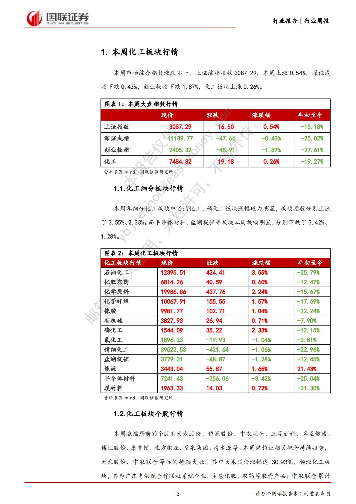化工行业2022年11月周报：国际油价高位震荡，TDI、BDO价格宽幅下行 第3页