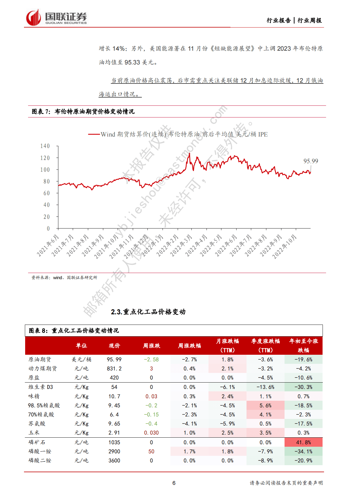 化工行业2022年11月周报：国际油价高位震荡，TDI、BDO价格宽幅下行 第6页