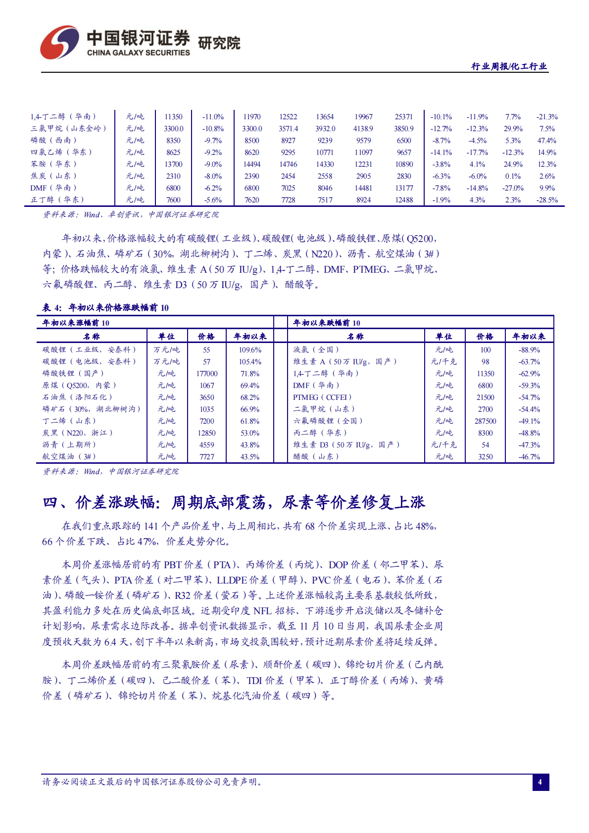 化工行业周报：化工品延续弱势表现，看好成长属性龙头标的 第5页