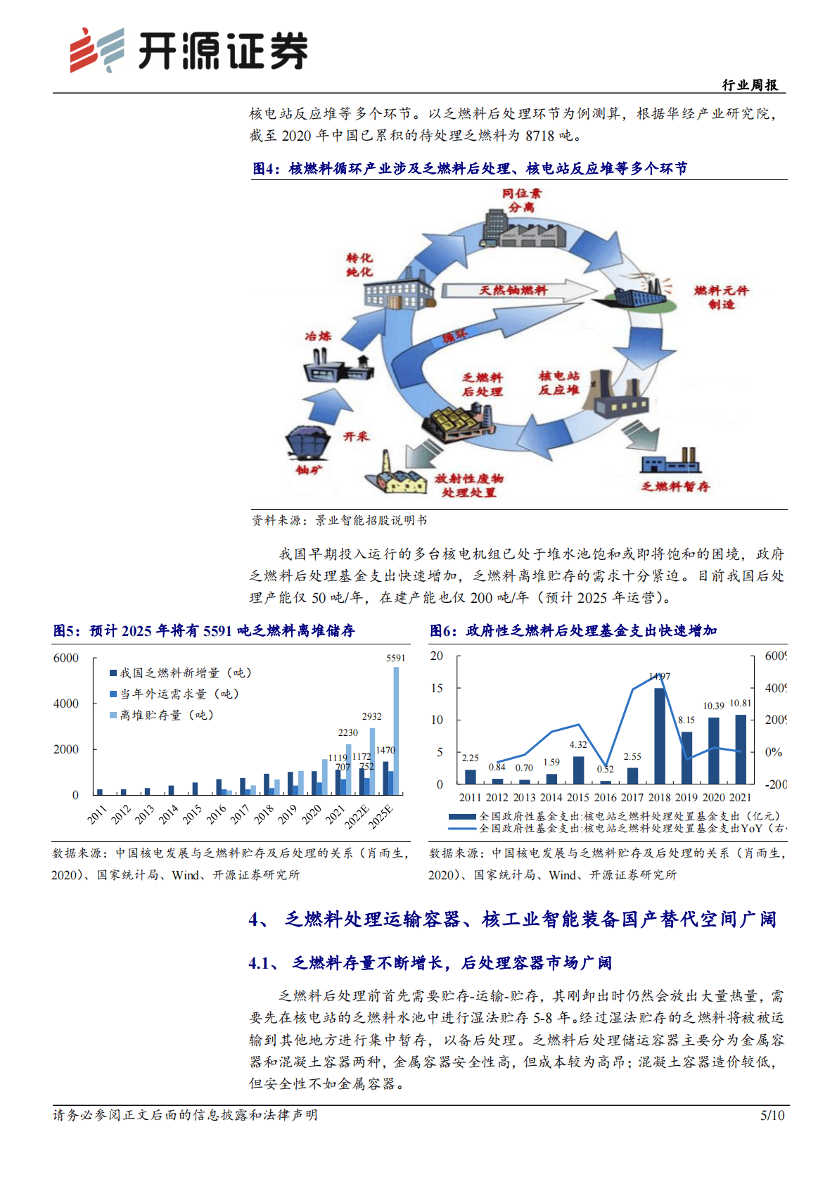 机械设备行业周报：关注核工业国产替代及复苏预期下的顺周期投资机会 第5页