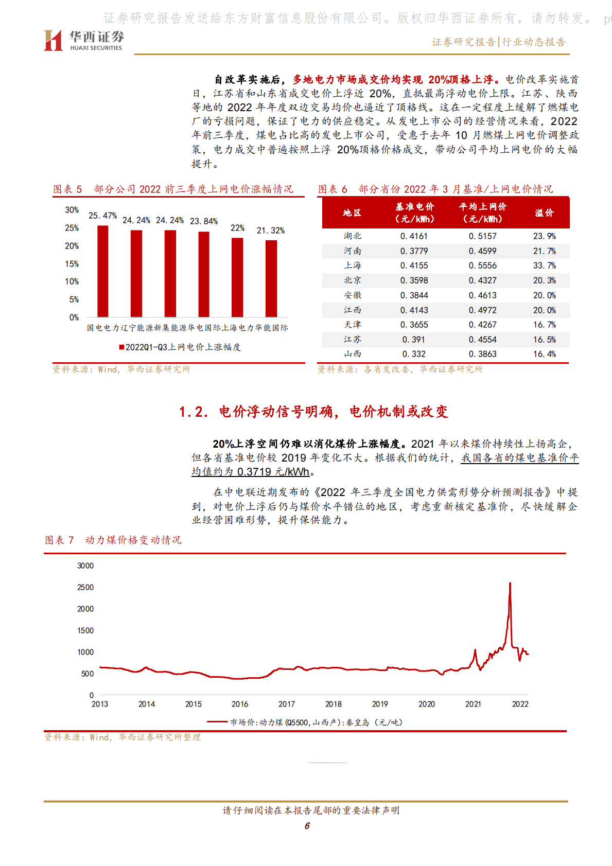 计算机行业：电价改革风势起，能源IT待腾飞 第6页