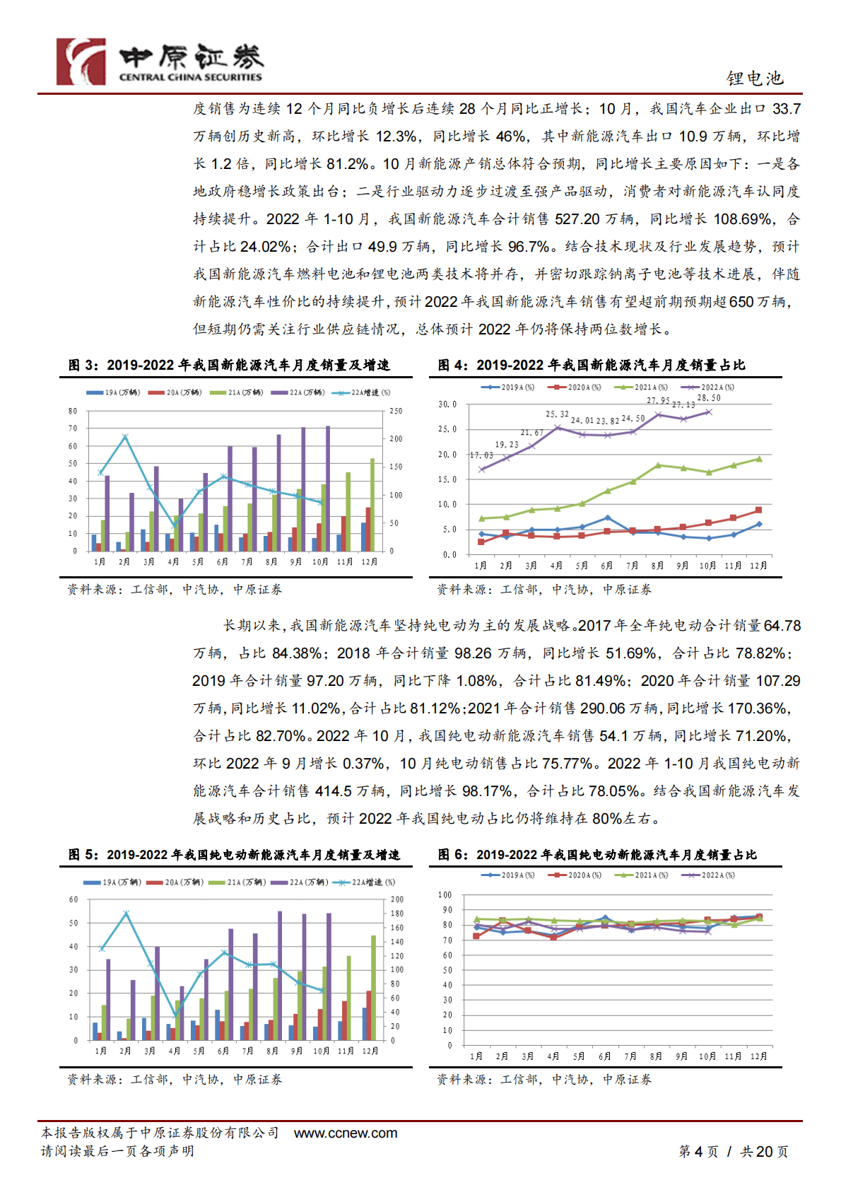 锂电池行业月报：销量持续新高，板块持续关注 第4页