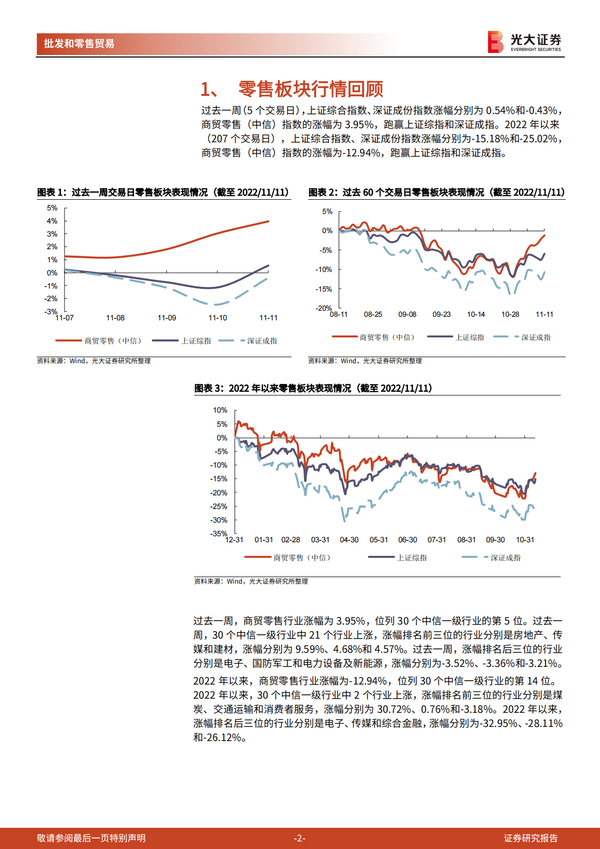 零售行业周报第456期：零售板块行情走强，双十一首次未披露具体GMV数据 第2页