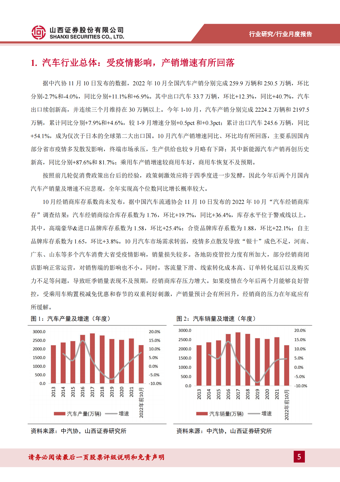 山西证券：汽车行业10月产销量点评：疫情影响，产销增速回落 第5页