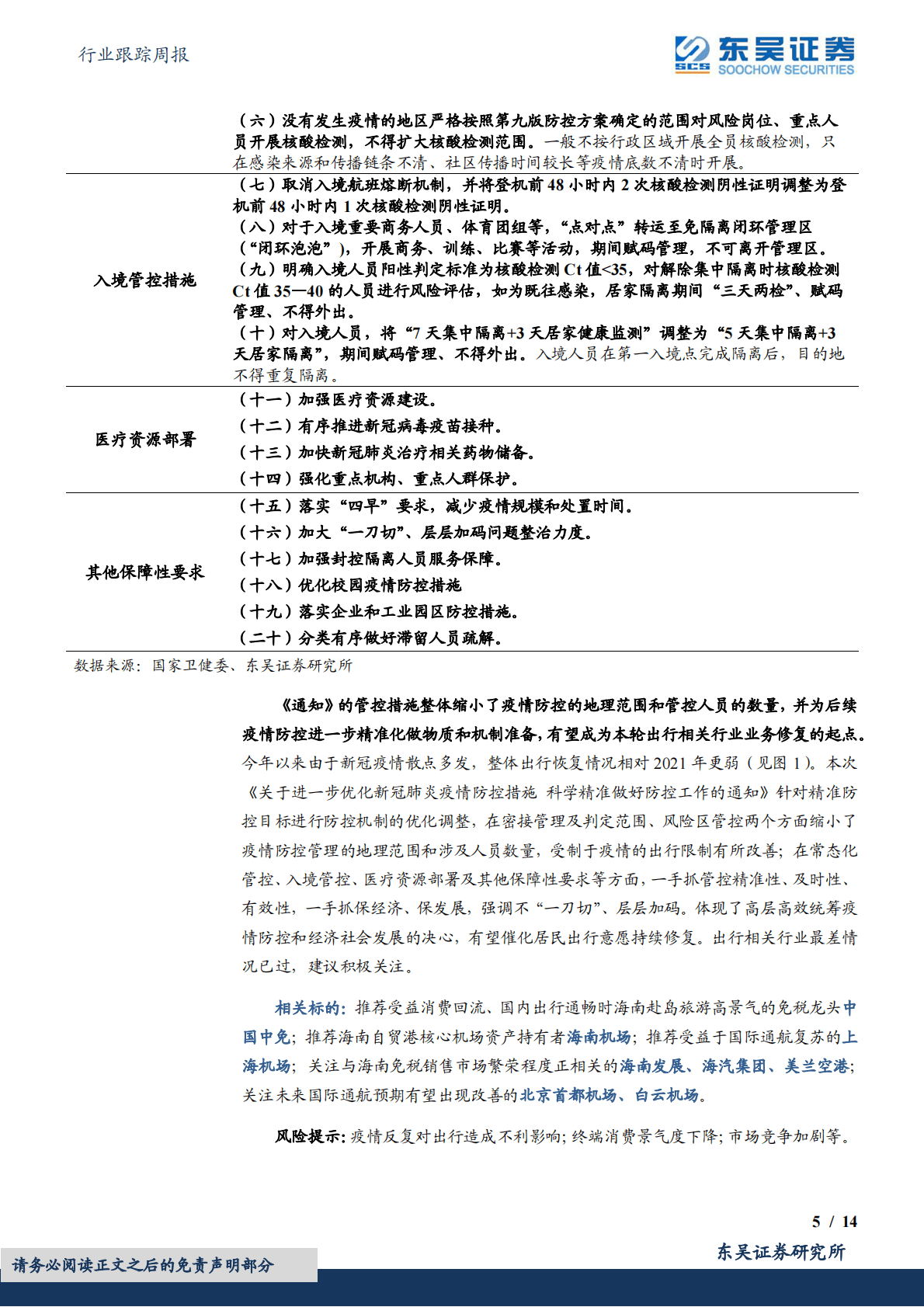 商贸零售行业跟踪周报：新冠肺炎疫情防控措施进一步优化，推荐关注出行板块 第5页