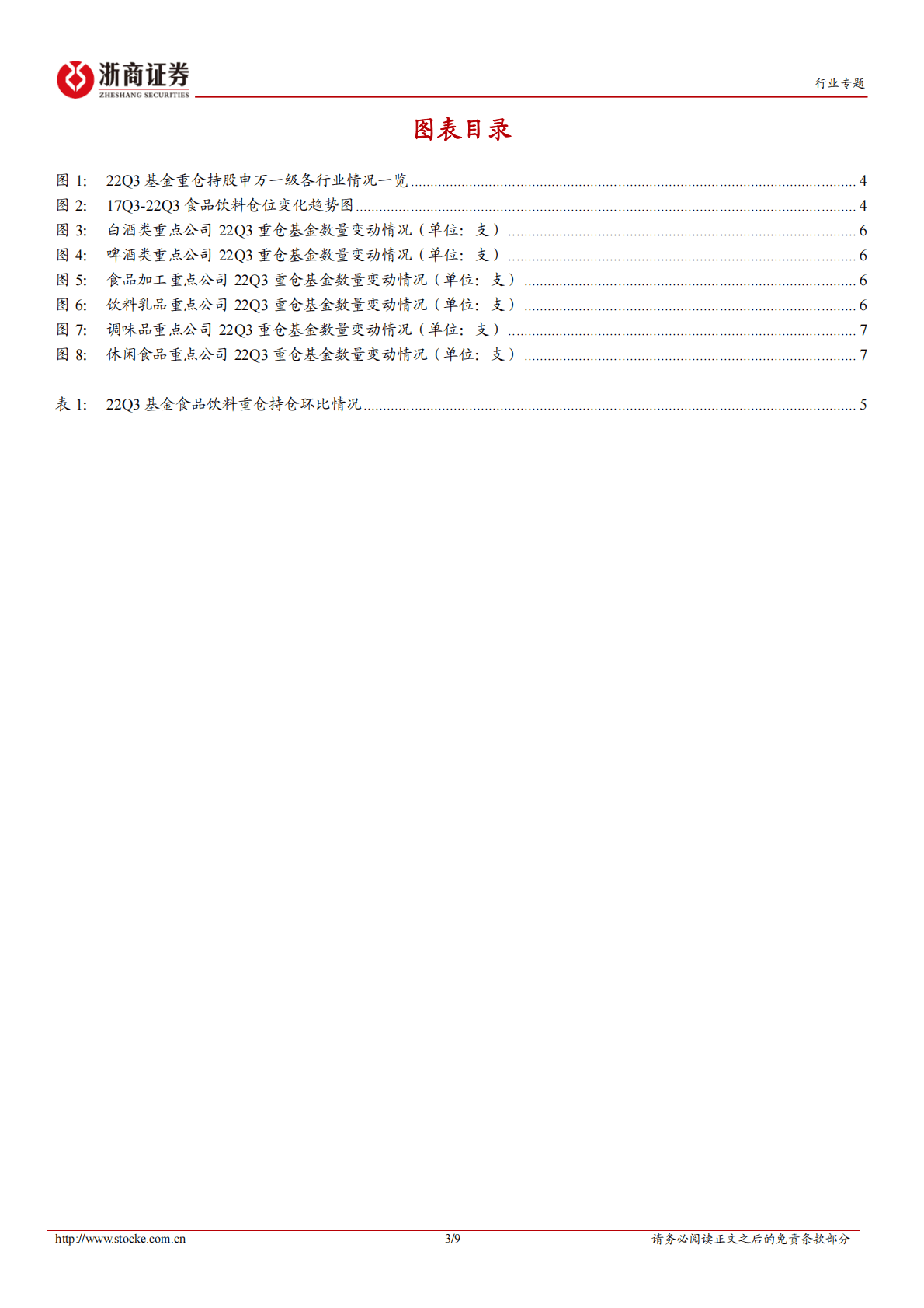 食品饮料三季度基金持仓报告：食品饮料22Q3重仓持股比例持续回升，超配幅度加大 第3页