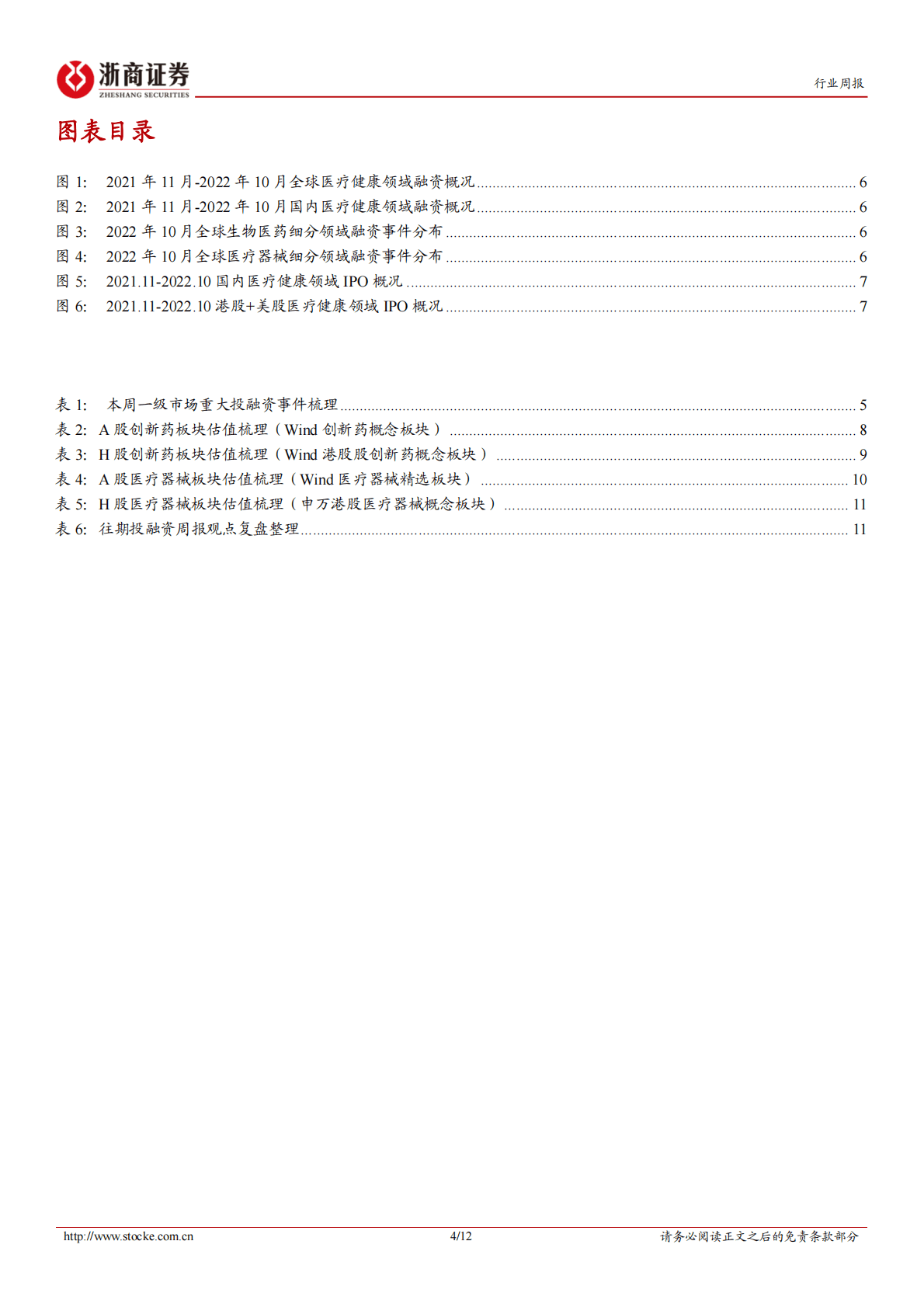 医药生物投融资周报：晖致布局眼药，华夏眼科IPO 第4页