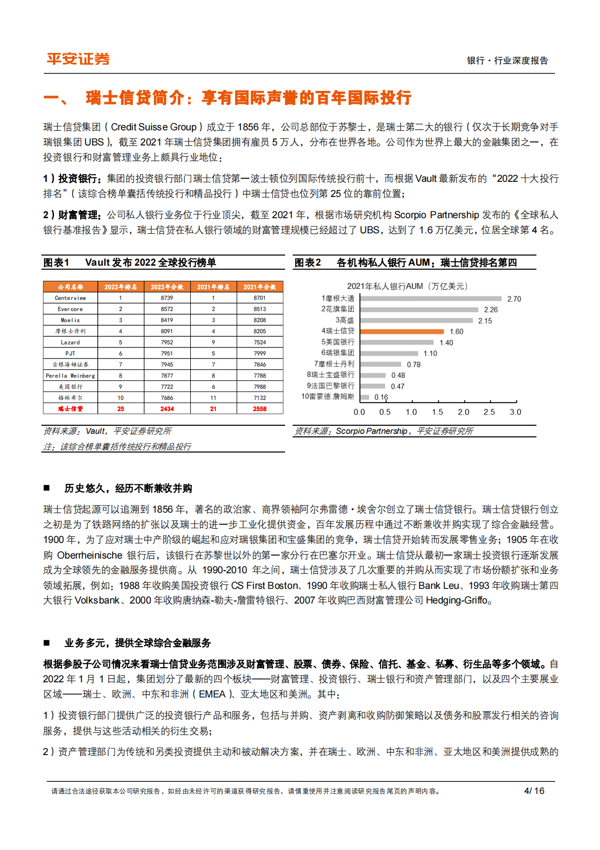银行：瑞士信贷专题研究-风雨中的百年投行，关注重组进程推进 第4页