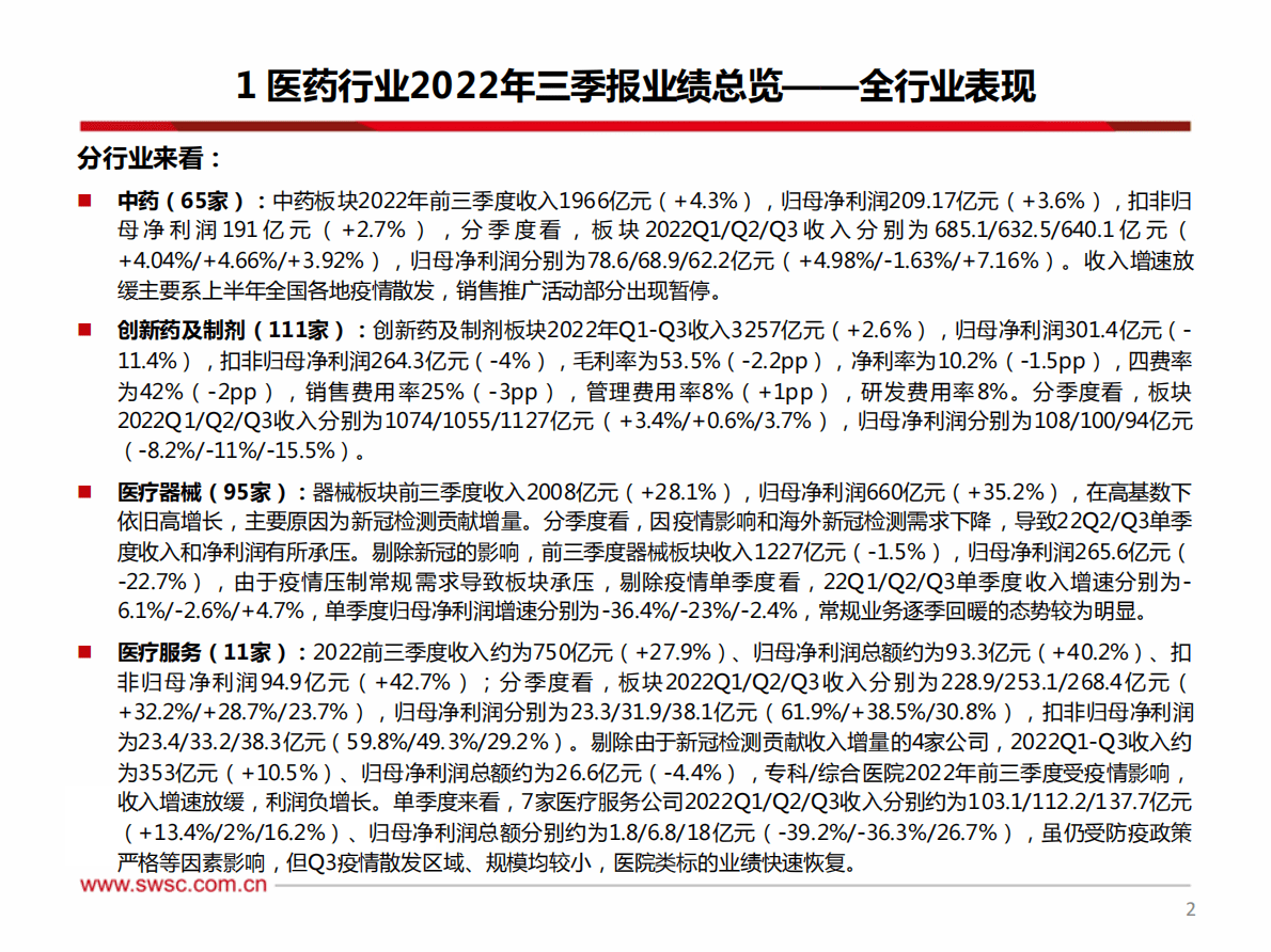 医药行业2022年三季报总结：中药消费品、CXO、医疗器械等业绩持续高增，受疫情影响板块Q3逐步恢复 第3页