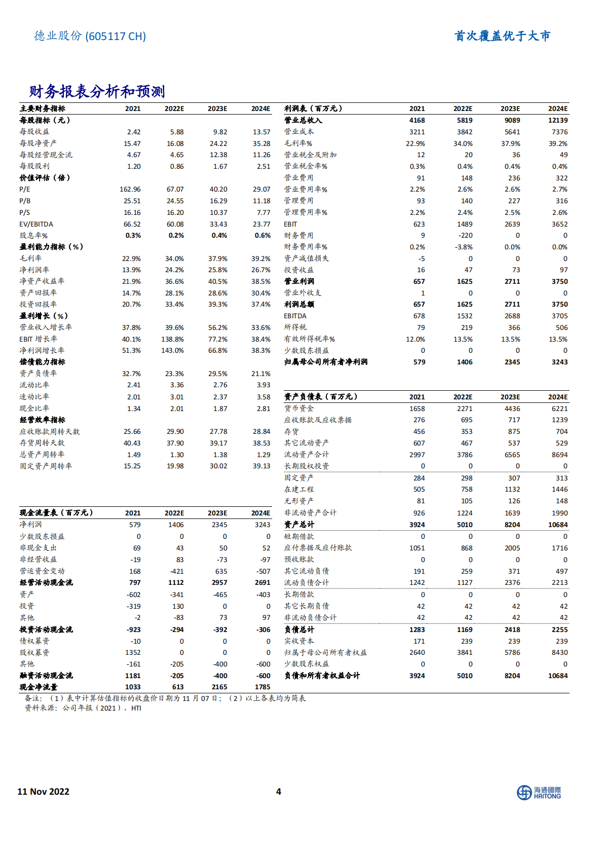 德业股份首次覆盖：家电稳步发展，逆变器持续高增 第4页