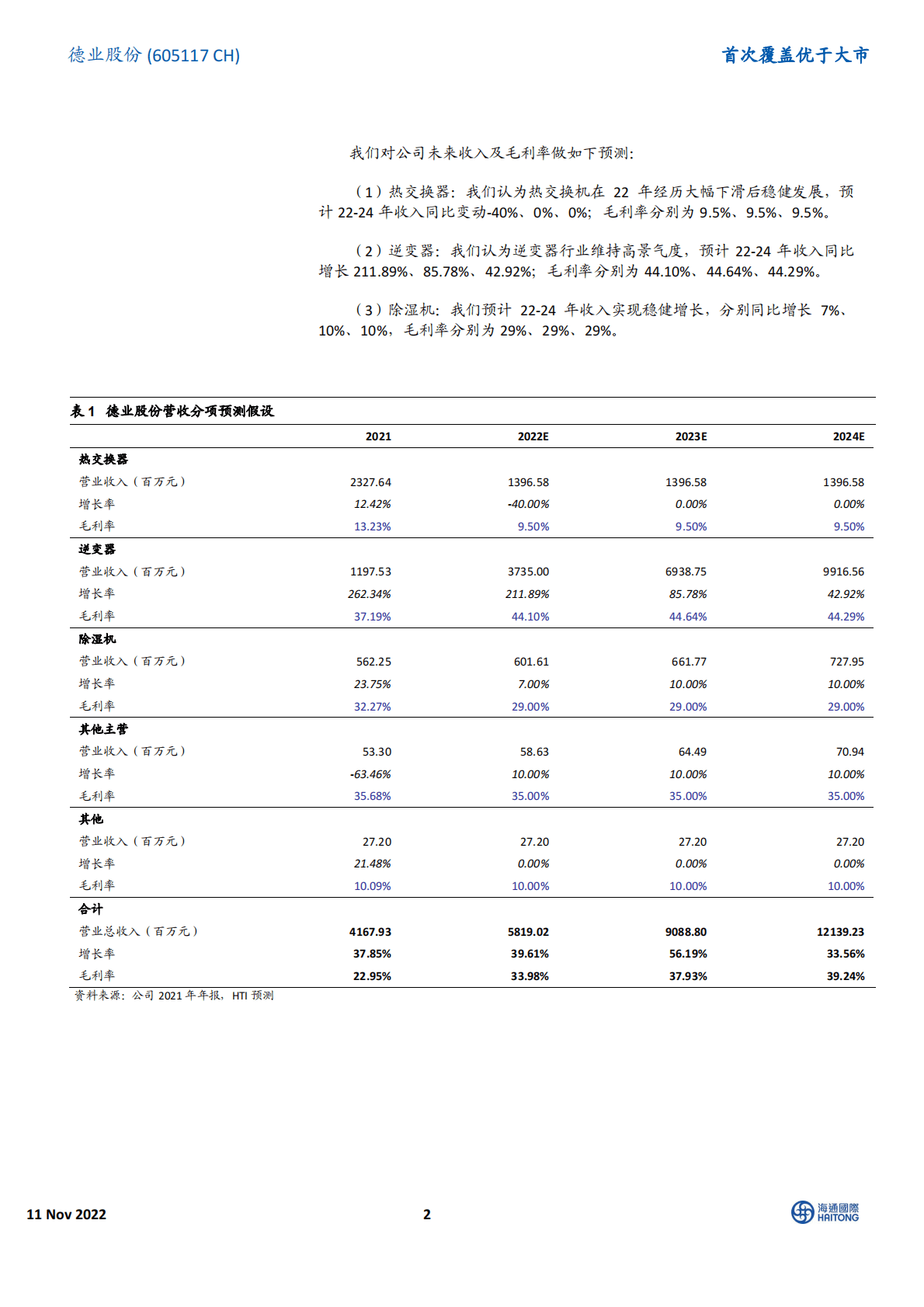 德业股份首次覆盖：家电稳步发展，逆变器持续高增 第2页