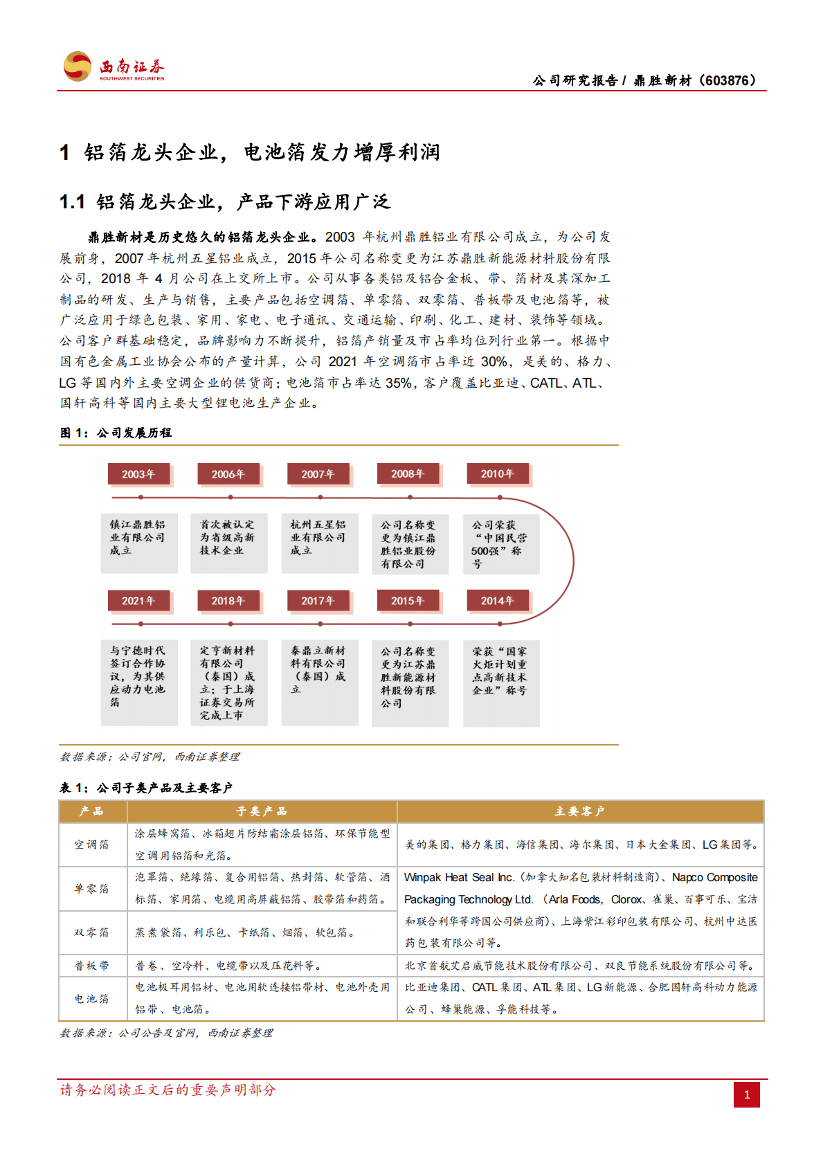 鼎胜新材：电池铝箔高景气，龙头企业优势凸显 第4页