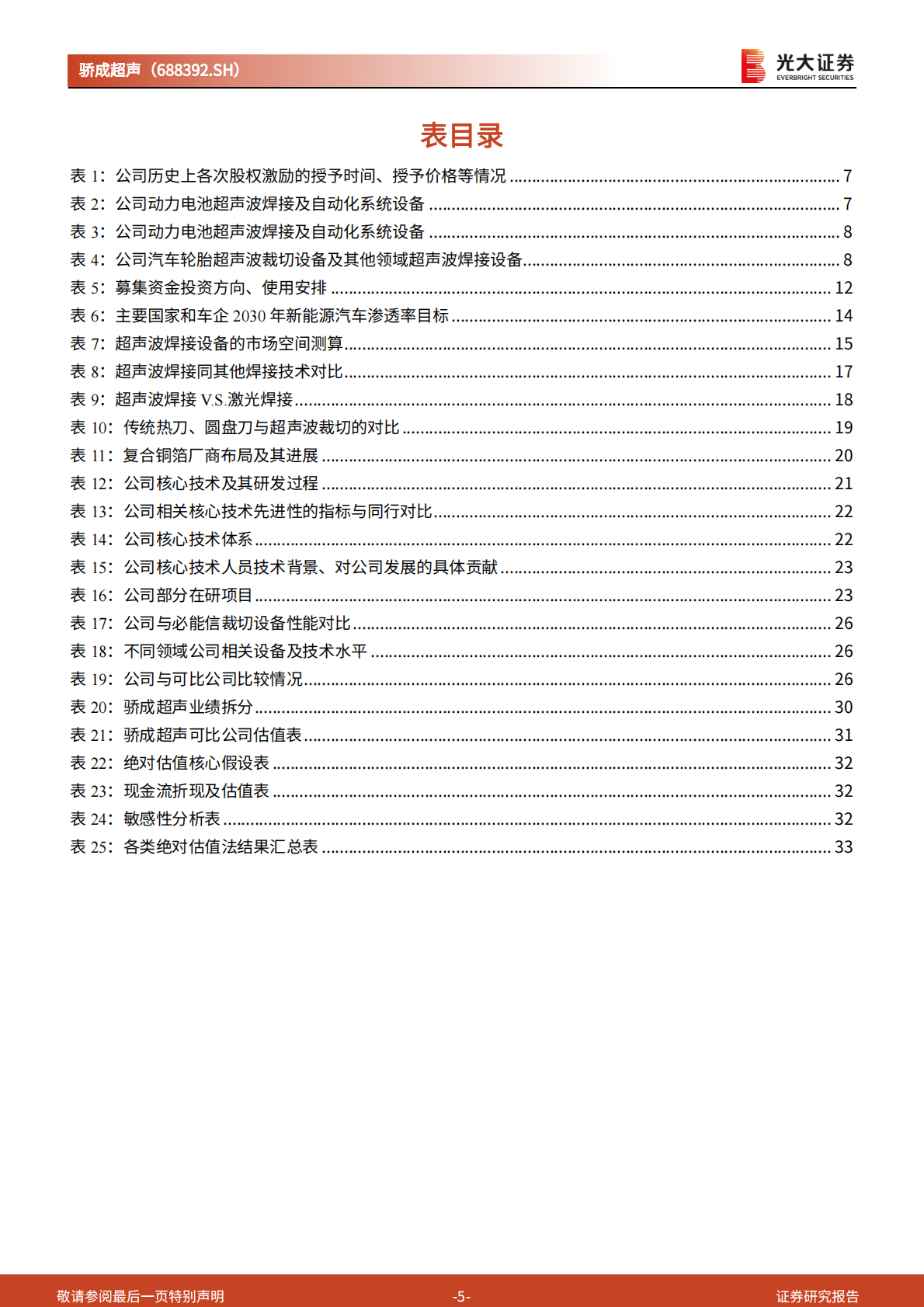 骄成超声投资价值分析报告：超声波技术平台公司，可穿越动力电池，可奔向泛半导体-221111.pdf 第5页