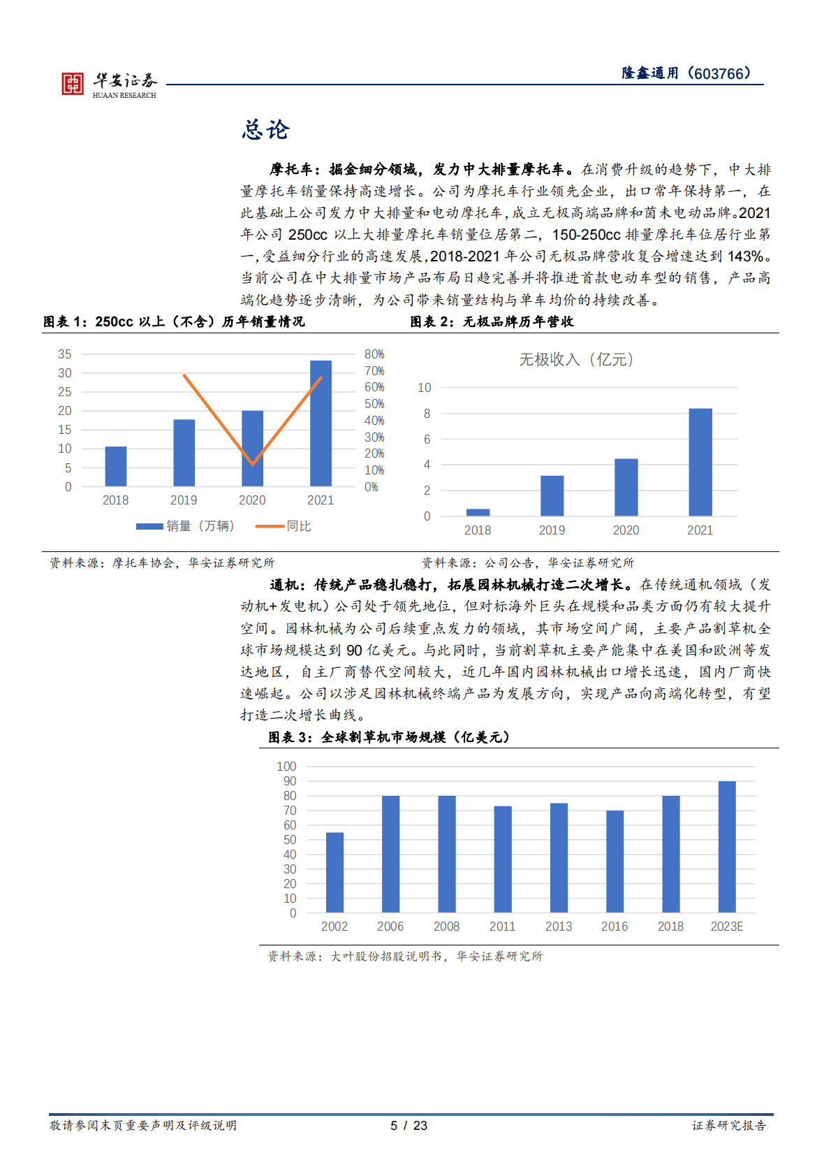 隆鑫通用：大排量摩托稳放量，拓展园林机械市场 第5页