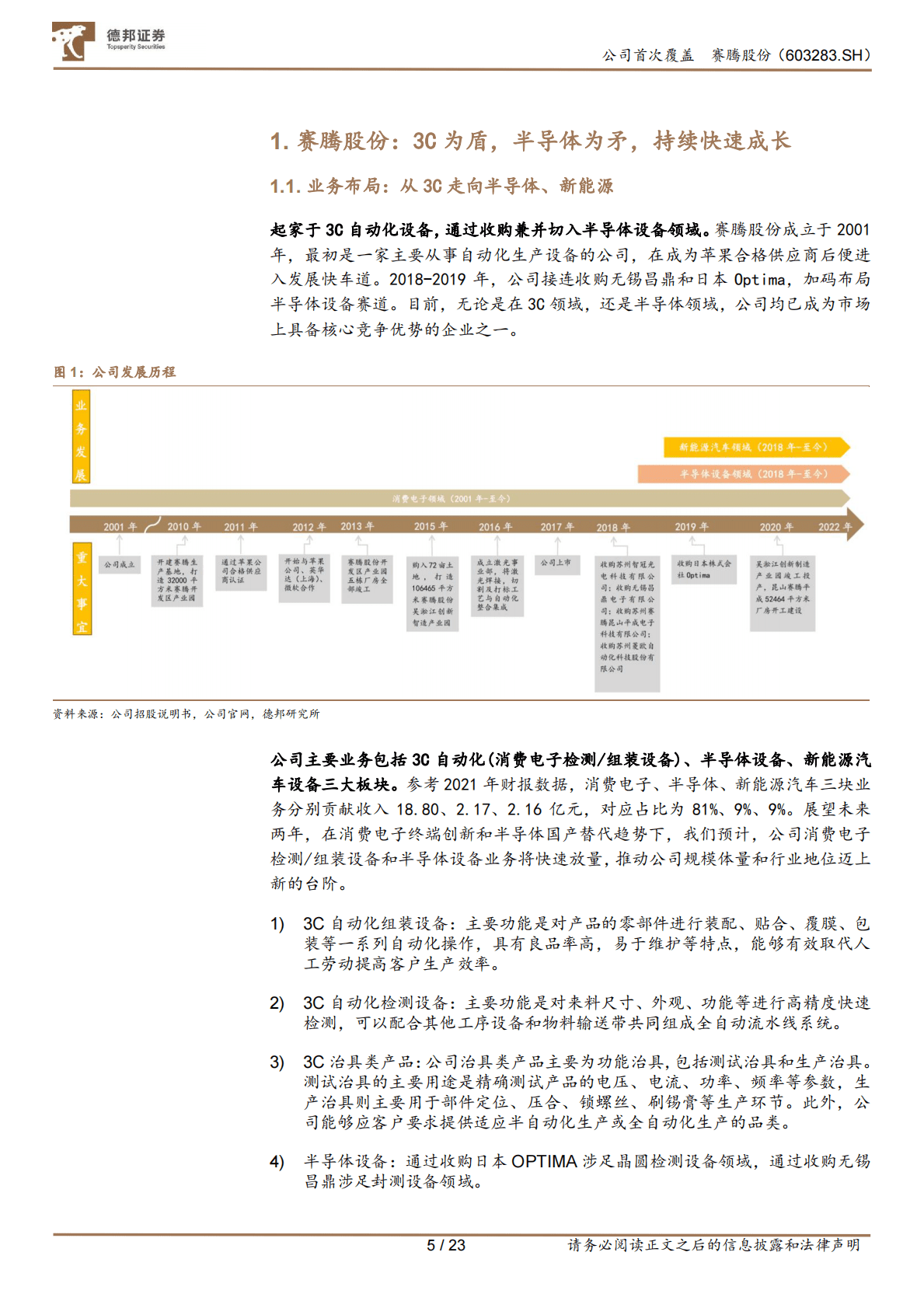 赛腾股份：消费电子与半导体全面开花，业务版图扩张加速.pdf 第5页