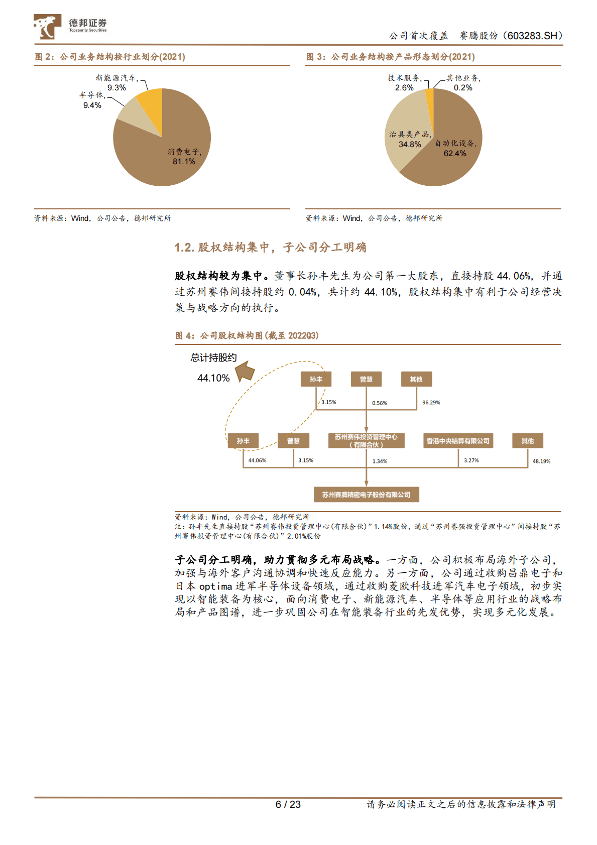 赛腾股份：消费电子与半导体全面开花，业务版图扩张加速.pdf 第6页