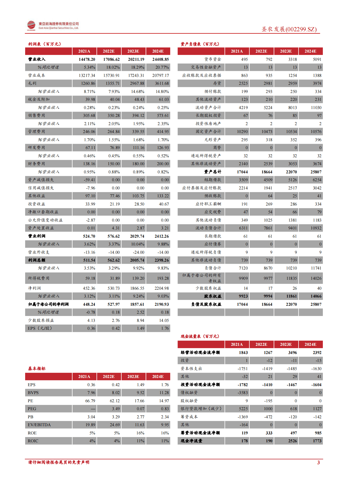 圣农发展10月销售简报点评：白羽肉鸡景气提升，鸡肉业务量价齐升 第3页