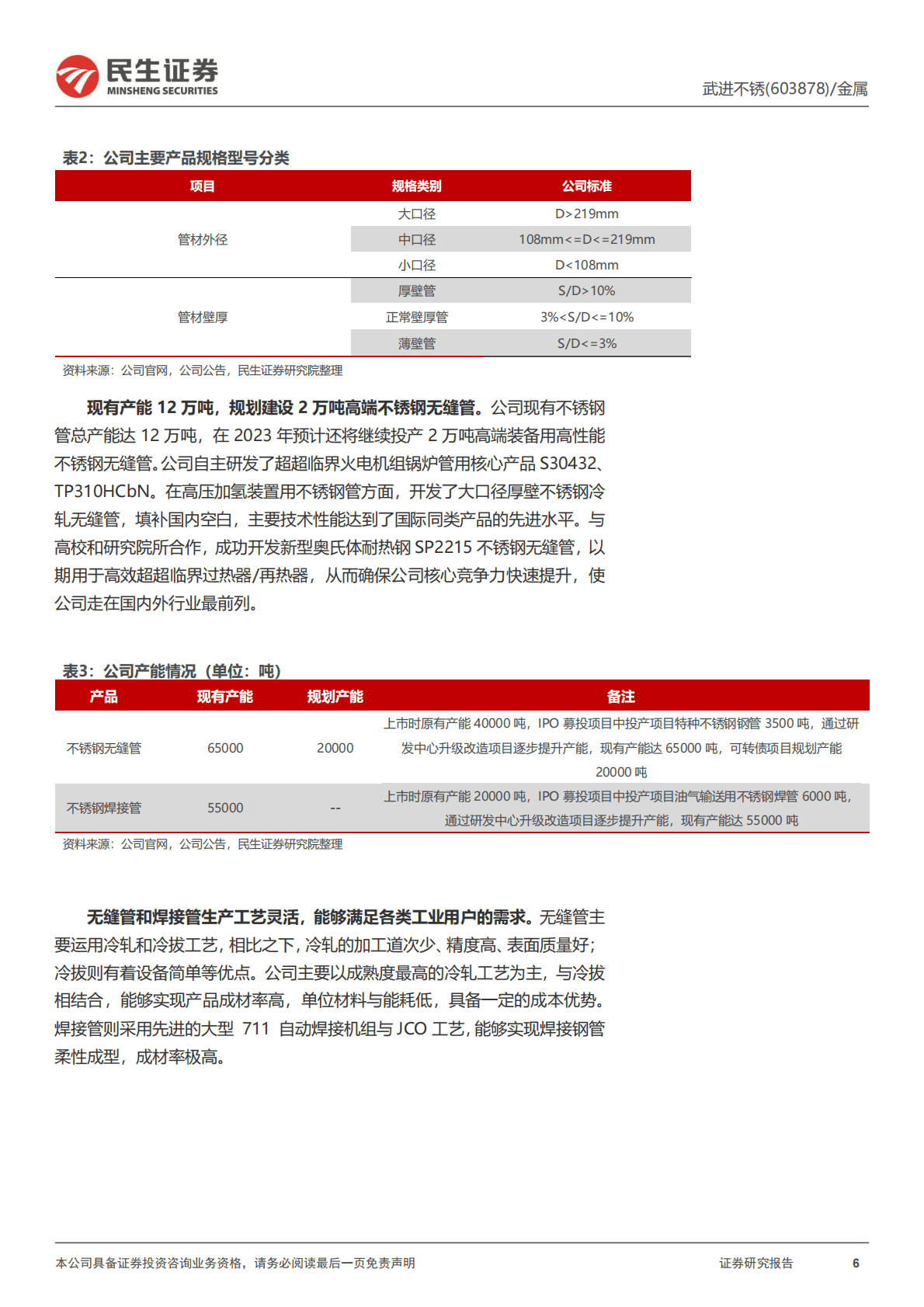 武进不锈深度报告：把握火电需求复苏机遇，高端管材龙头蓄势待发.pdf 第6页