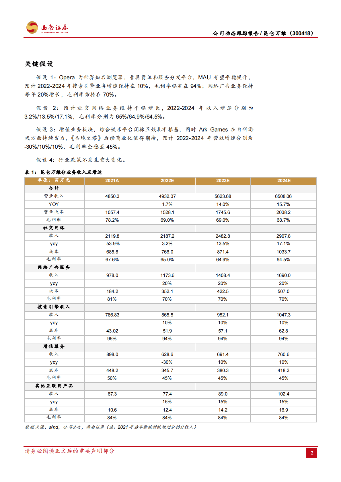 西南证券-昆仑万维：发力AIGC和元宇宙新兴业务，Opera表现持续亮眼.pdf 第2页