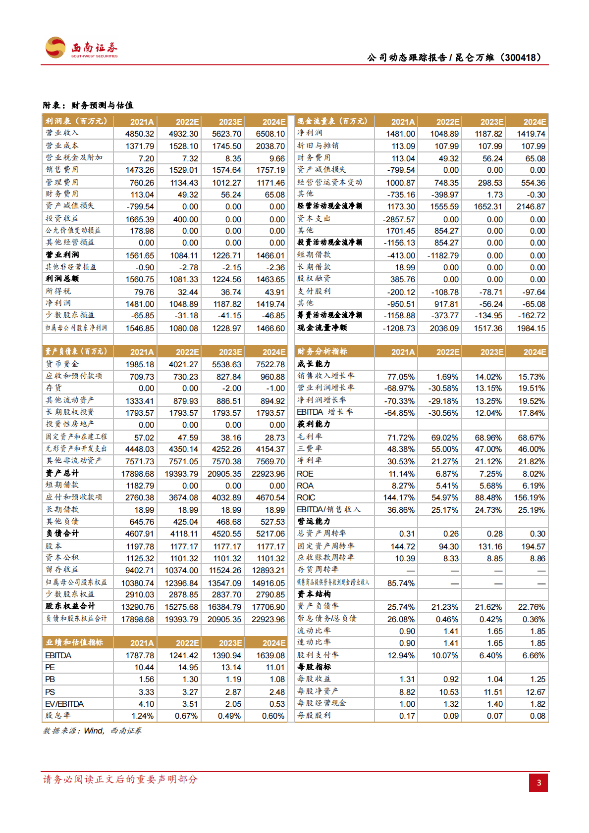 西南证券-昆仑万维：发力AIGC和元宇宙新兴业务，Opera表现持续亮眼.pdf 第3页