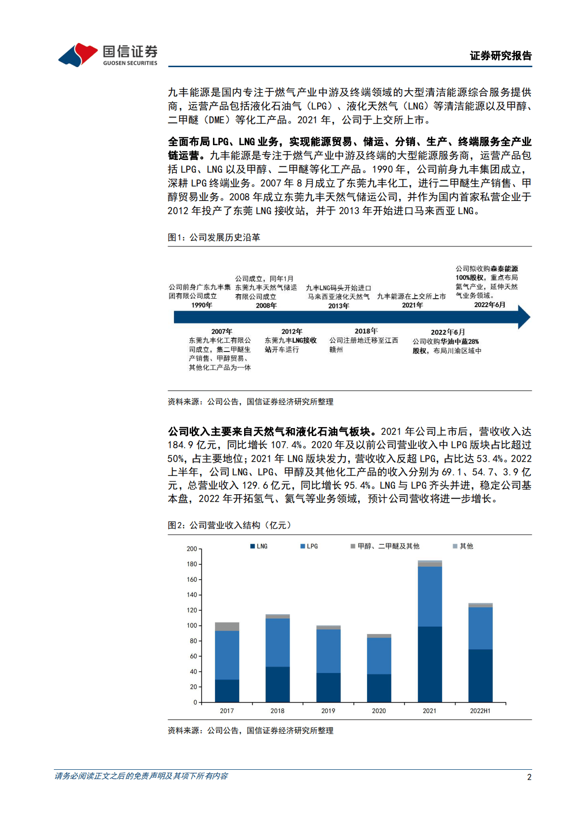 九丰能源：积极扩张上游&ldquo;陆气&rdquo;资源，布局下游氢氦业务 第2页