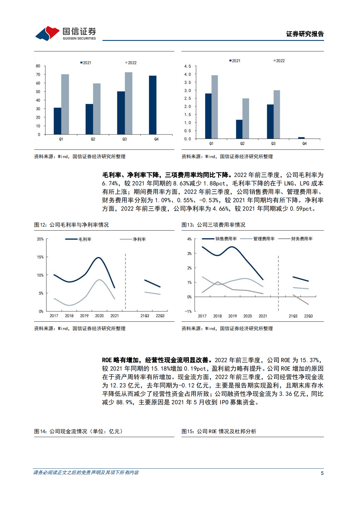 九丰能源：积极扩张上游&ldquo;陆气&rdquo;资源，布局下游氢氦业务 第5页