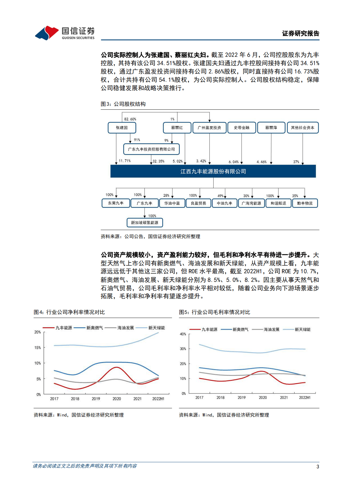 九丰能源：积极扩张上游&ldquo;陆气&rdquo;资源，布局下游氢氦业务 第3页