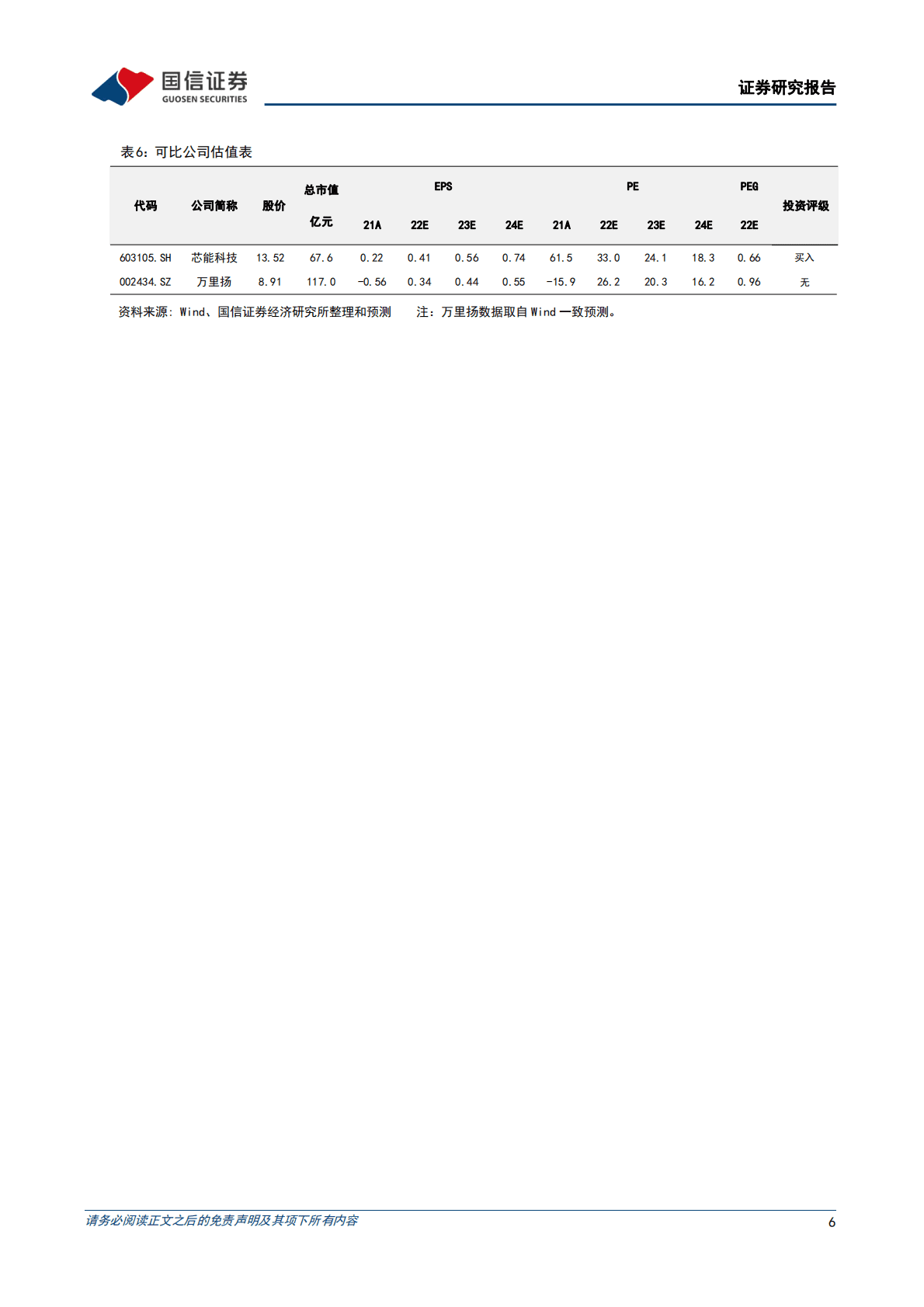 南网储能：前三季度调峰水电来水较好增加利润，两部制电价有望提高抽蓄收益 第6页