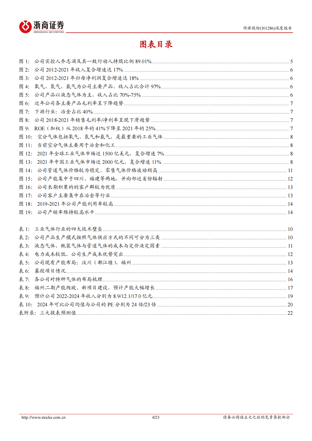 侨源股份深度报告：民营气体领军企业，受益光伏锂电等新能源产业崛起 第4页