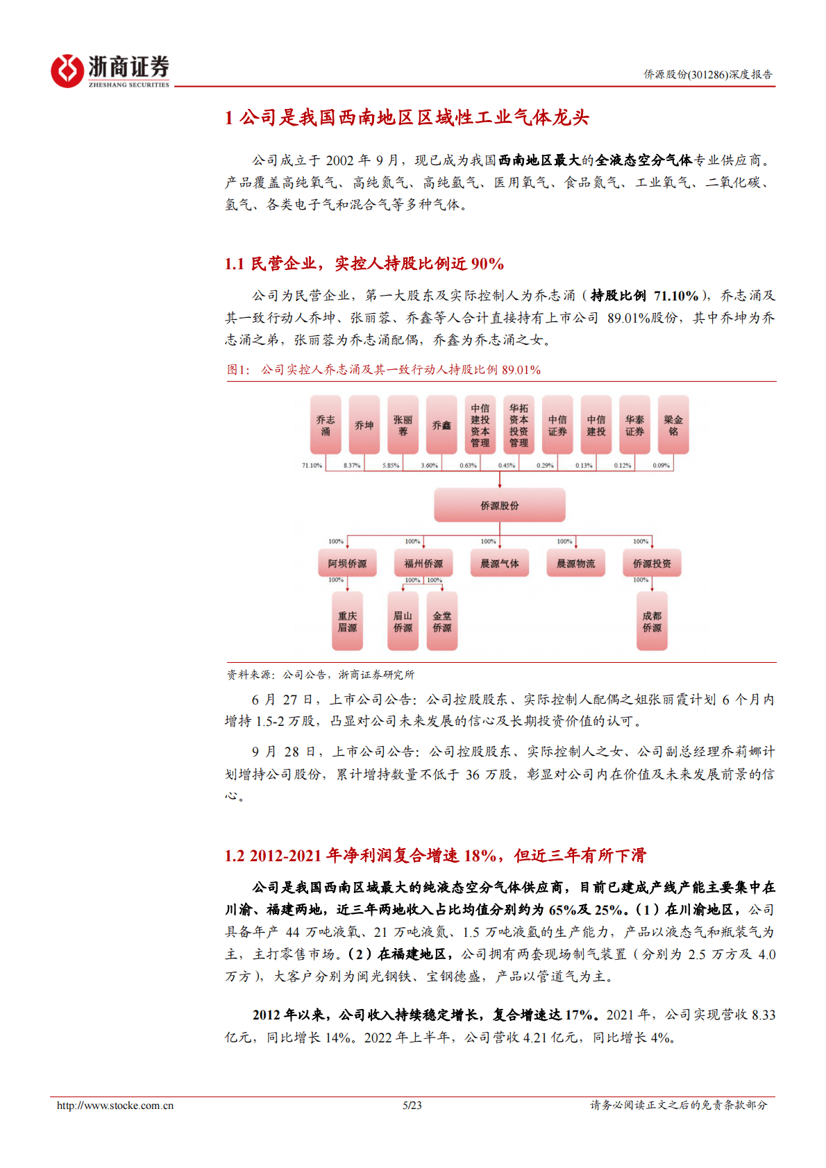 侨源股份深度报告：民营气体领军企业，受益光伏锂电等新能源产业崛起 第5页