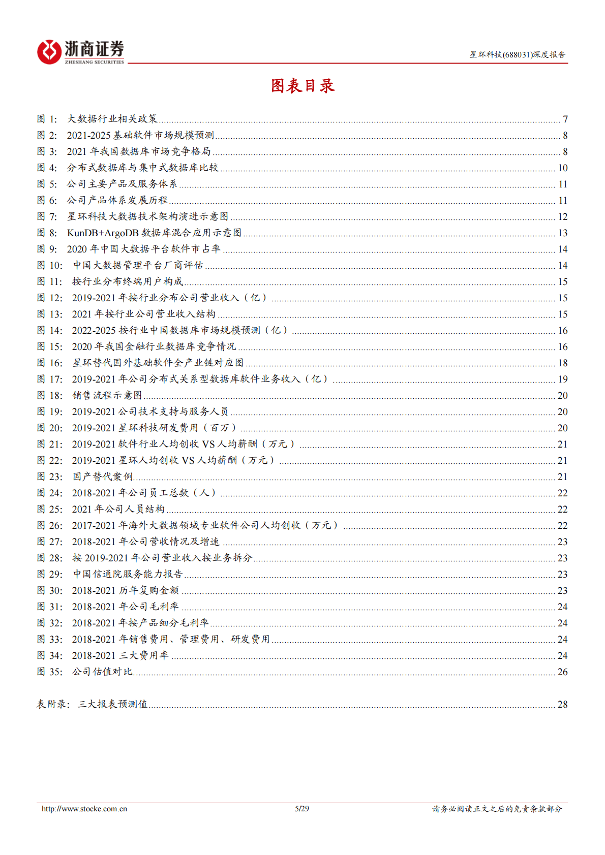 星环科技深度报告：从自研大数据基础软件平台到分布式数据库，全方位迎接国产替代百亿空间 第5页