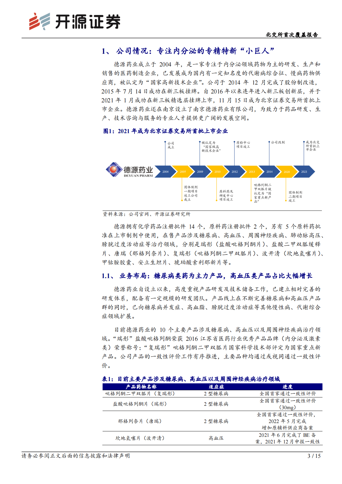 源德药业：北交所首次覆盖报告：专注内分泌药物专精特新，打造品牌细分市场 第3页