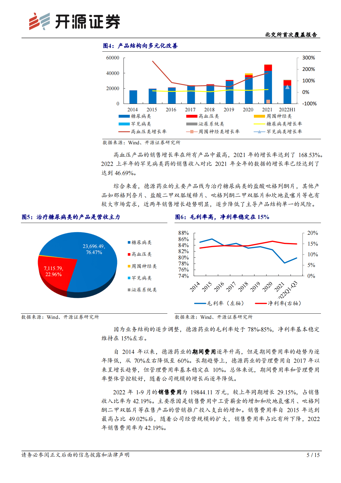 源德药业：北交所首次覆盖报告：专注内分泌药物专精特新，打造品牌细分市场 第5页