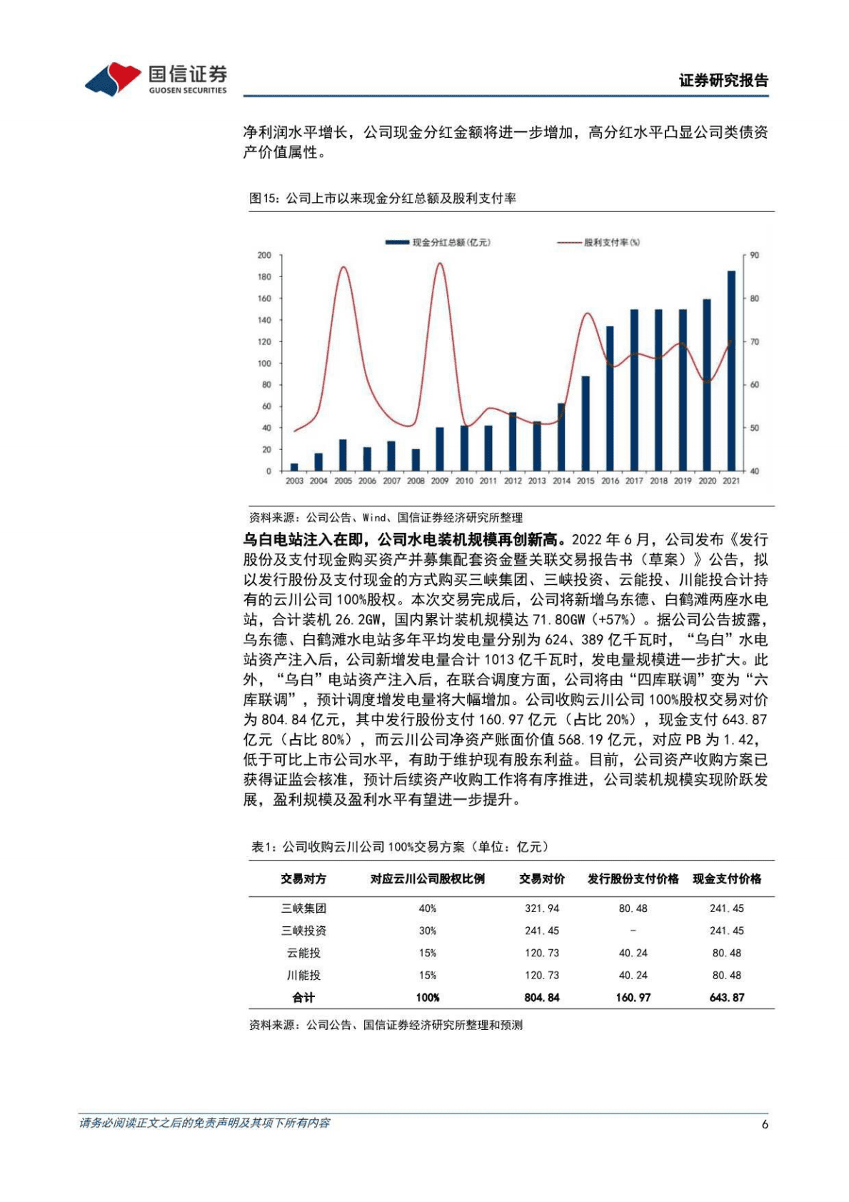 长江电力：来水欠佳致三季度业绩下滑，风光水一体化及抽蓄布局稳步推进 第6页